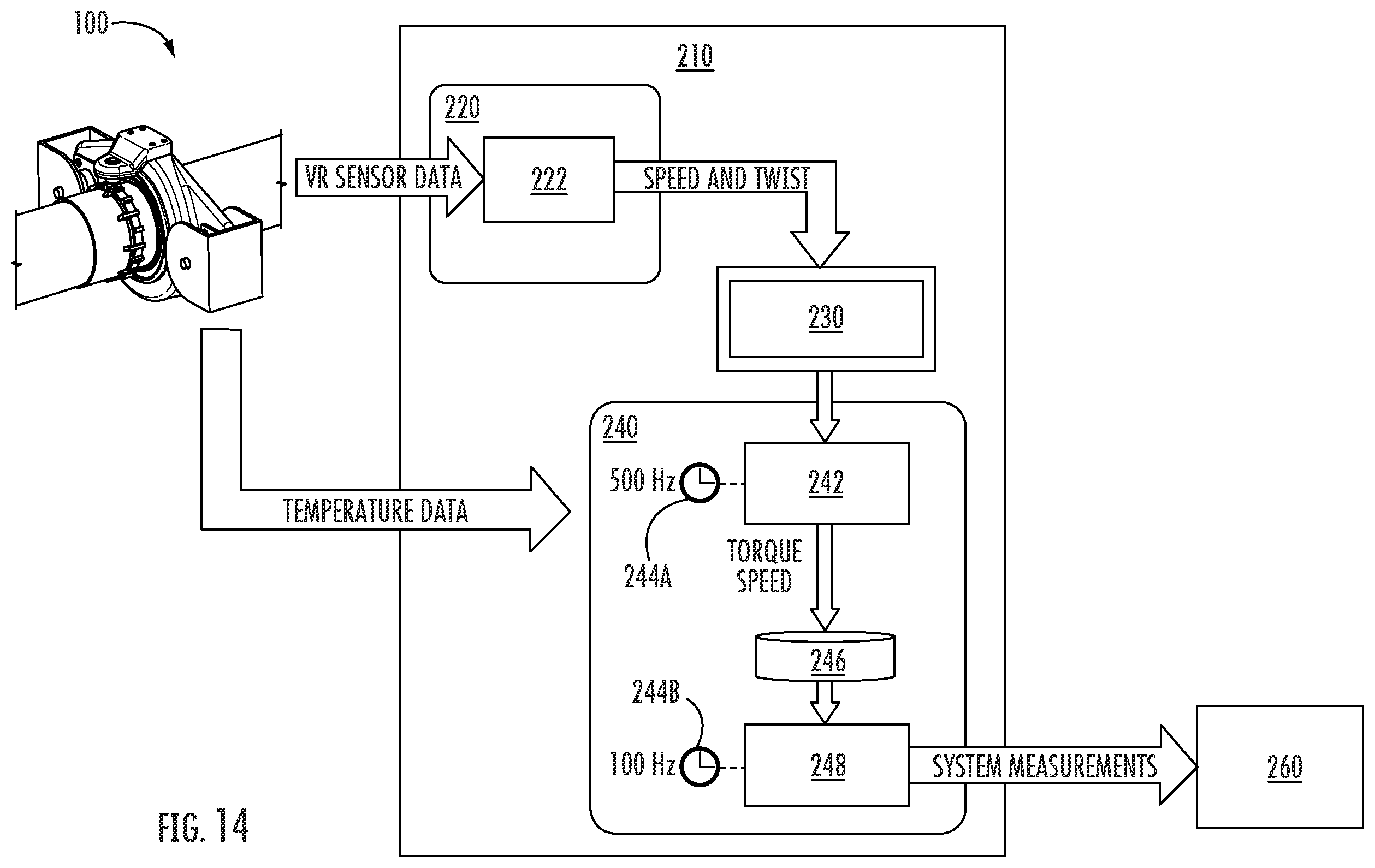 Patent US12345587 Figure 14 – Hanger bearing mounted torque sensor