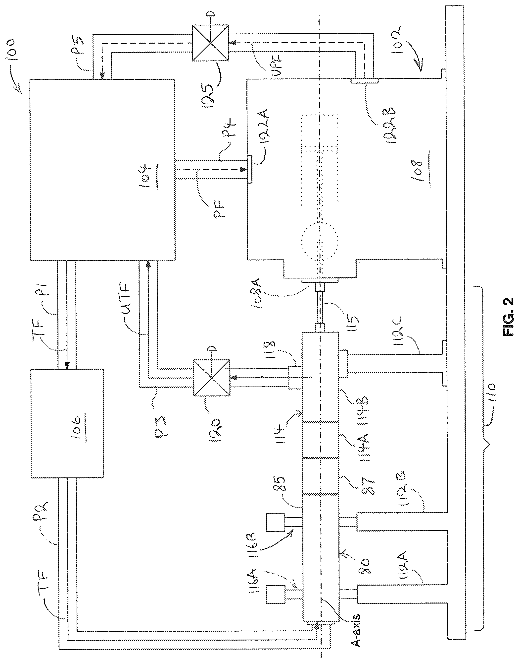 Patent US12345588 Figure 2 – Dynamometer system for testing performance of drilling tools