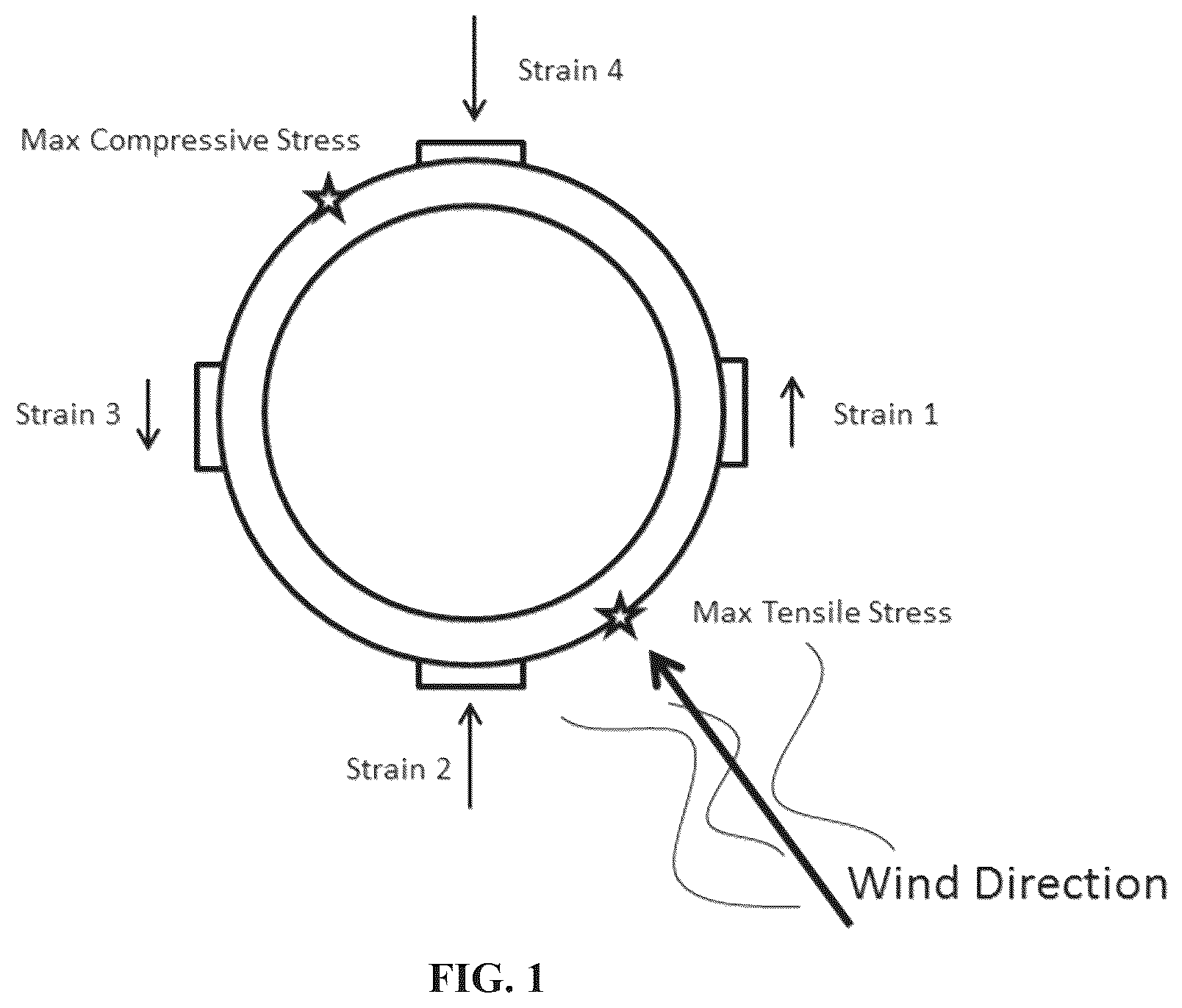 Patent US12345589 Figure 1 – Mechanical strain-based weather sensor