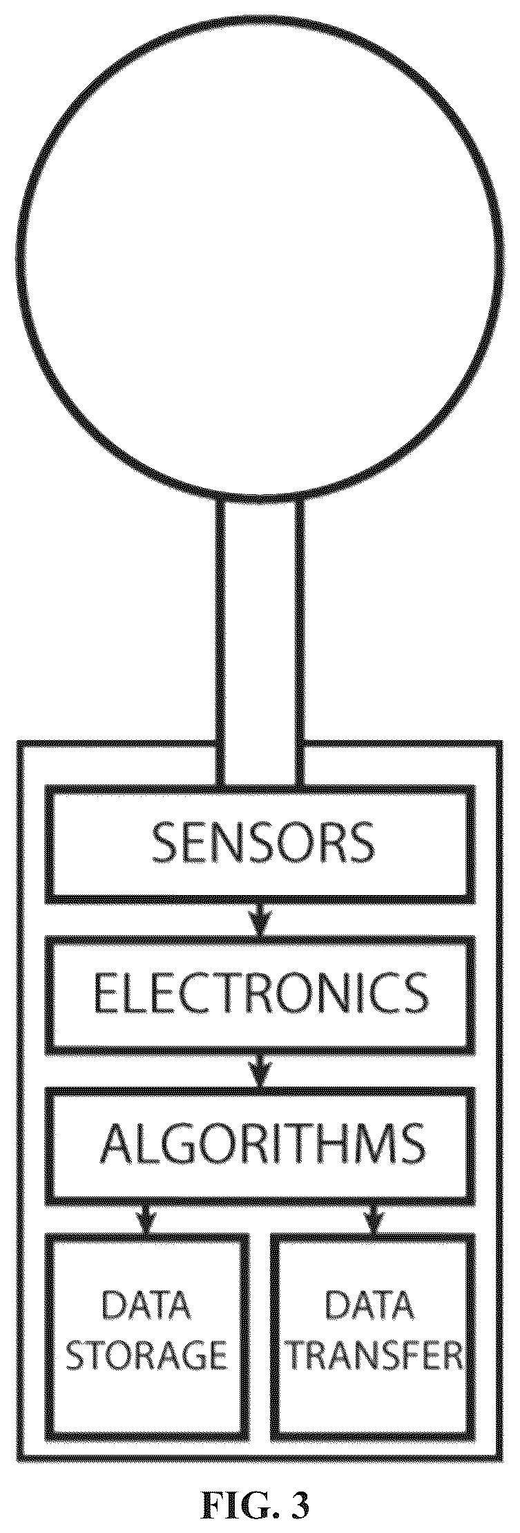 Patent US12345589 Figure 3 – Mechanical strain-based weather sensor