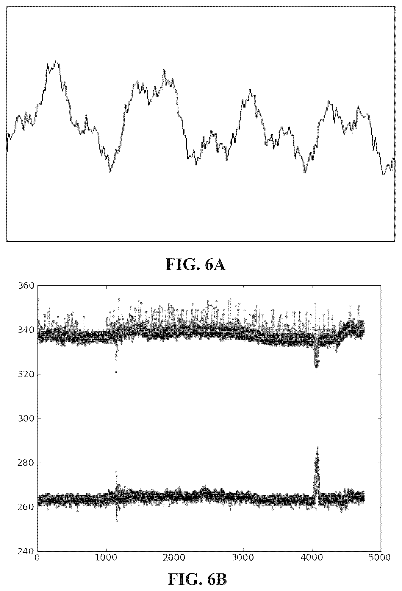 Patent US12345589 Figure 6 – Mechanical strain-based weather sensor