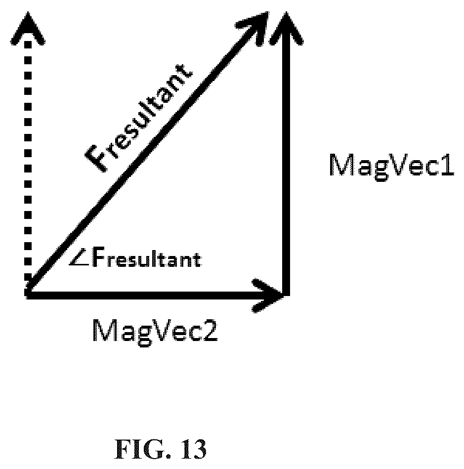 Patent US12345589 Figure 15 – Mechanical strain-based weather sensor