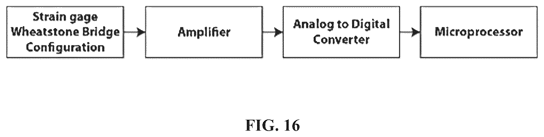 Patent US12345589 Figure 18 – Mechanical strain-based weather sensor