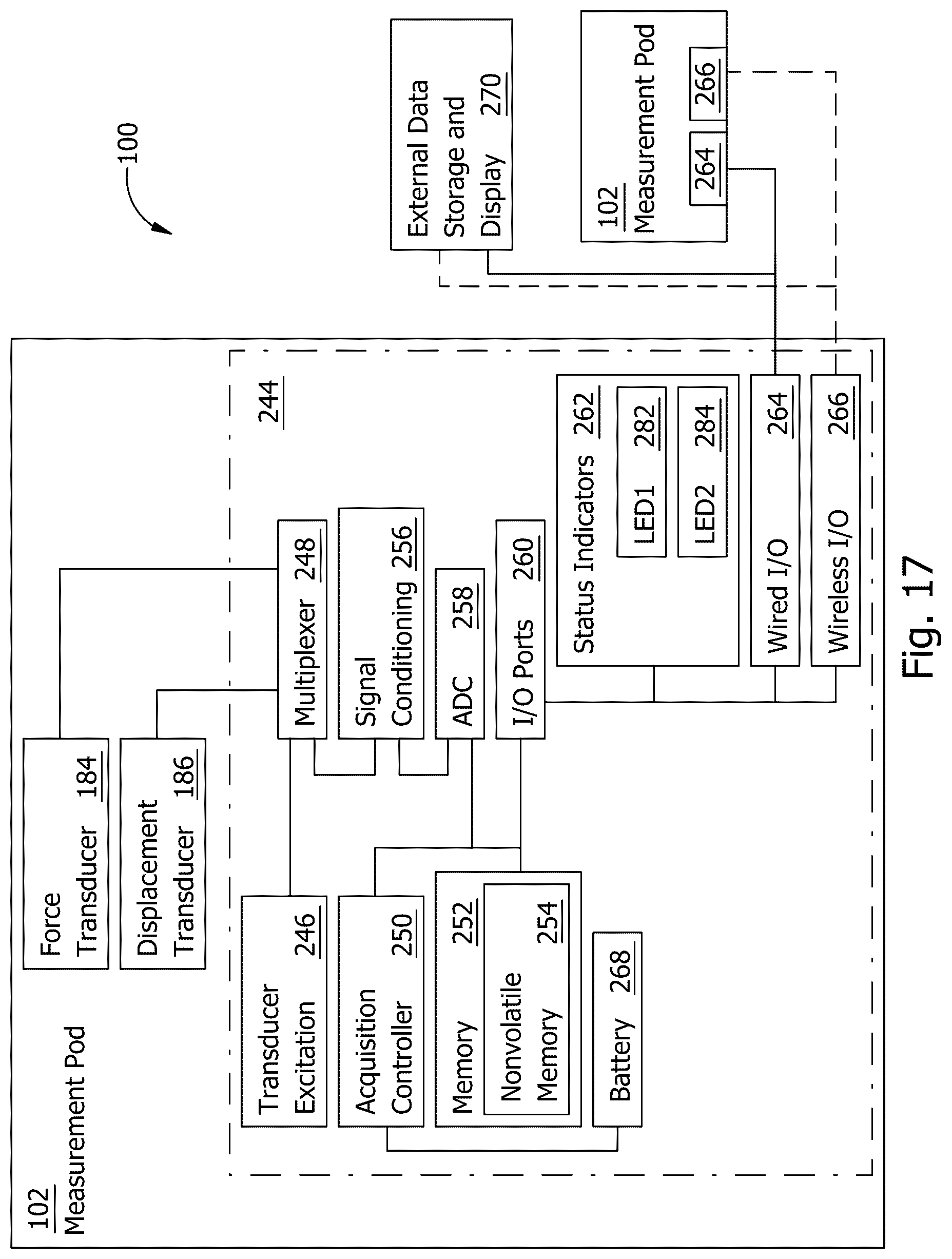 Patent US12345590 Figure 13 – Measurement instrument for measuring force and displacement data from a surgical spreader