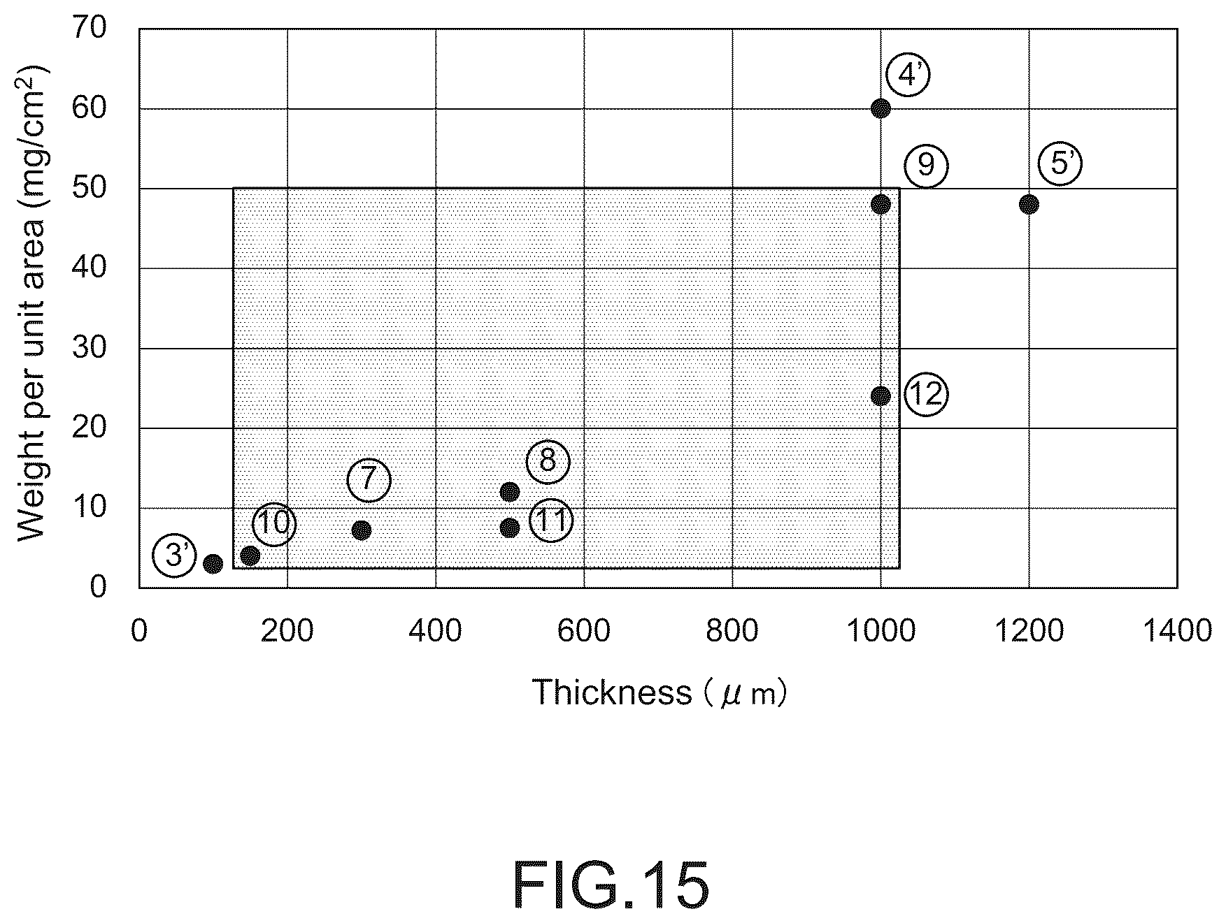 Patent US12345591 Figure 12 – Sensor and electronic apparatus
