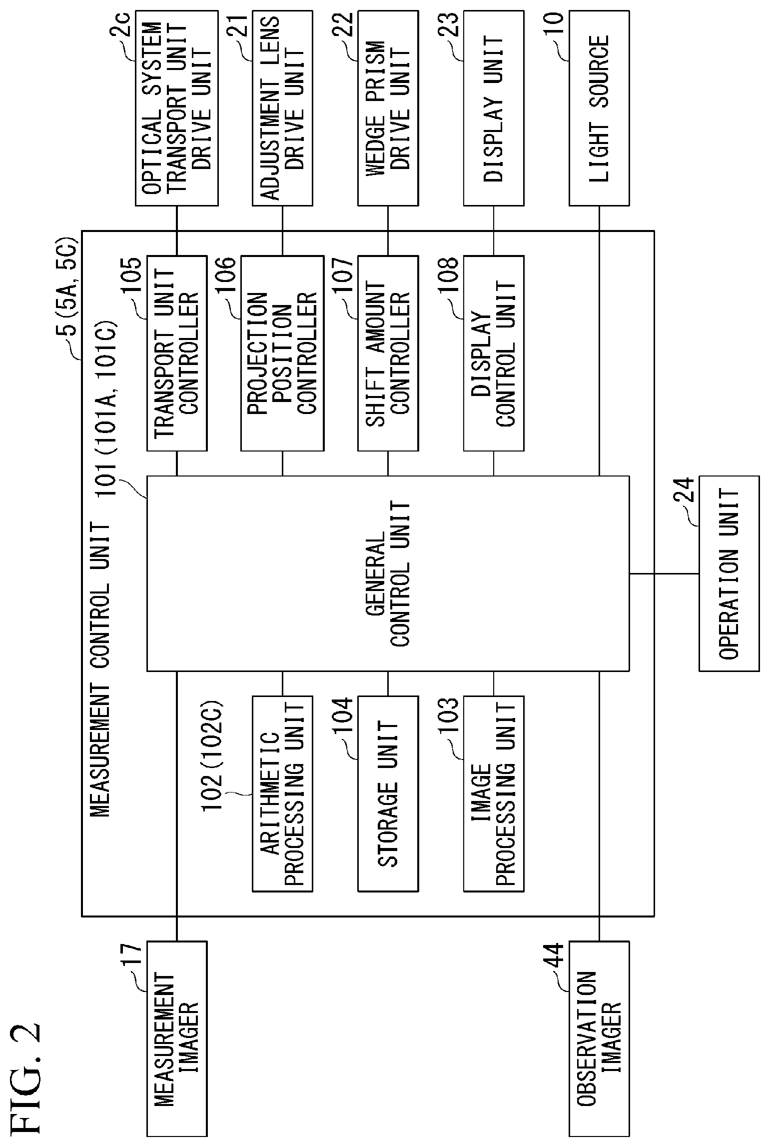 Patent US12345594 Figure 2 – Eccentricity measurement method and eccentricity measurement device
