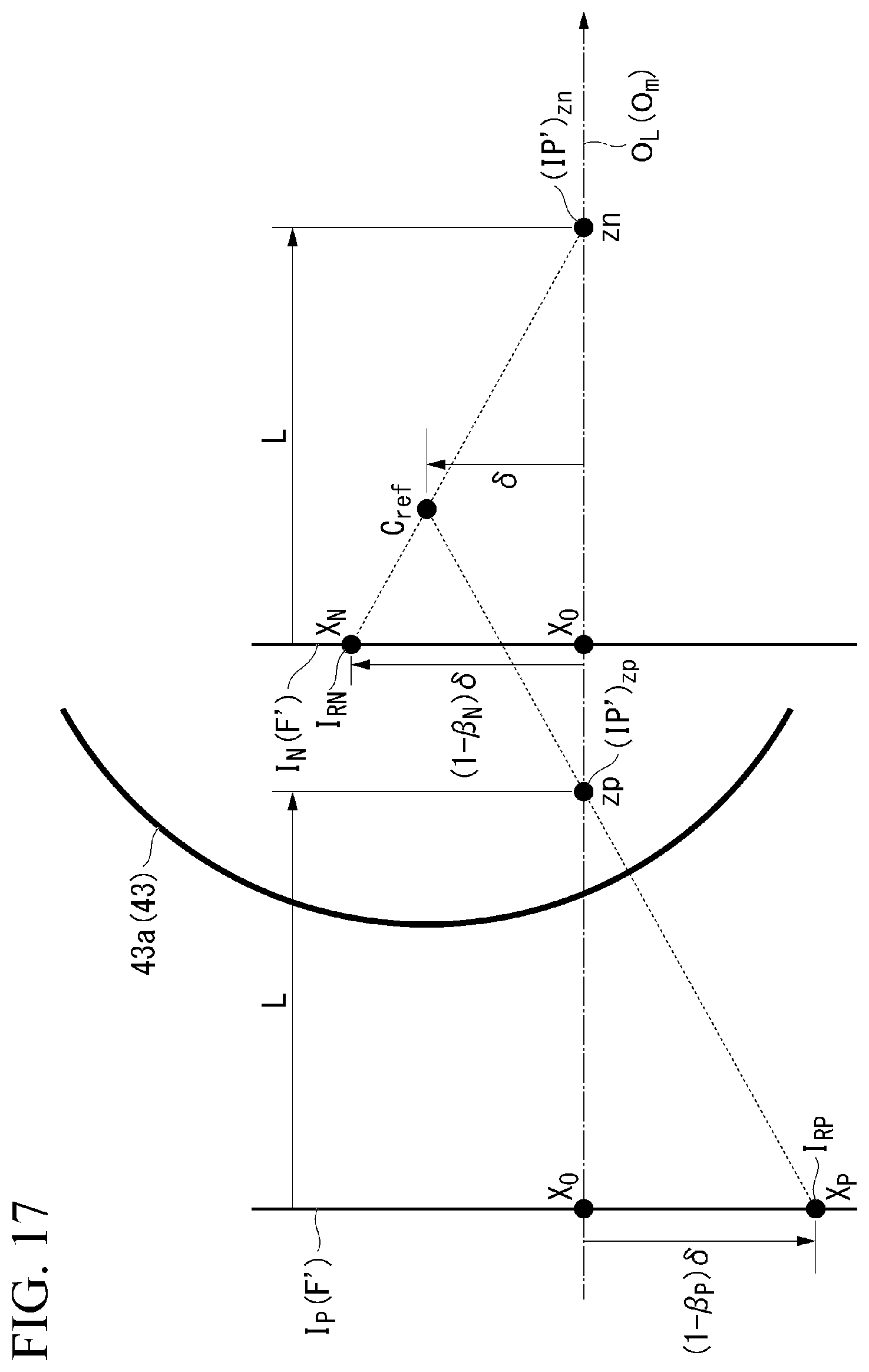 Patent US12345594 Figure 11 – Eccentricity measurement method and eccentricity measurement device