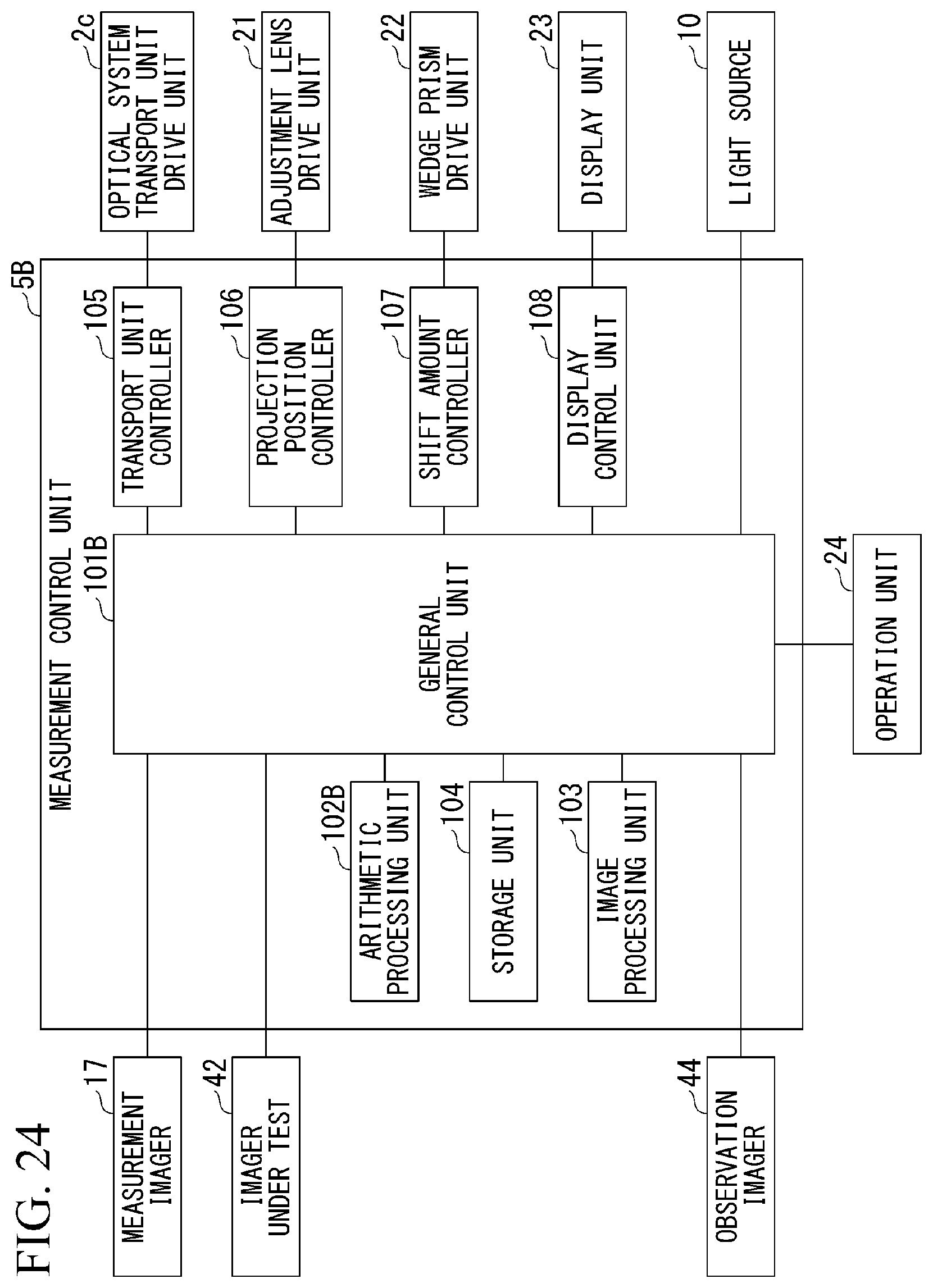 Patent US12345594 Figure 17 – Eccentricity measurement method and eccentricity measurement device