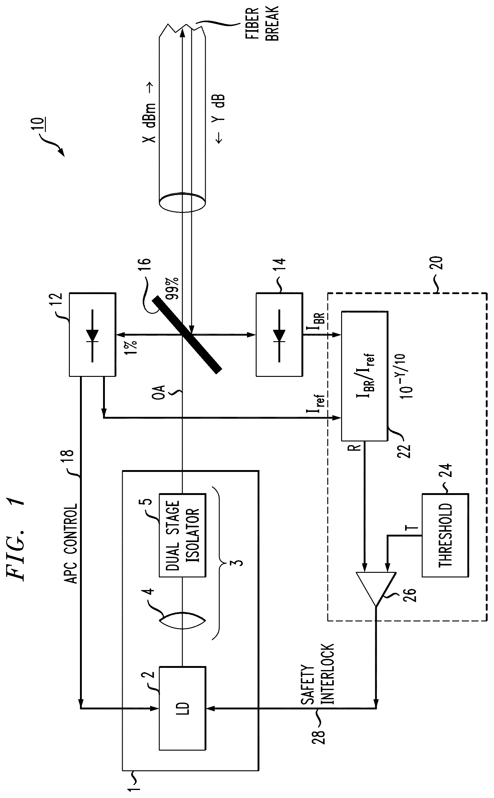 Patent US12345595 Figure 1 – Eye safety interlock for fiber-coupled high power laser sources