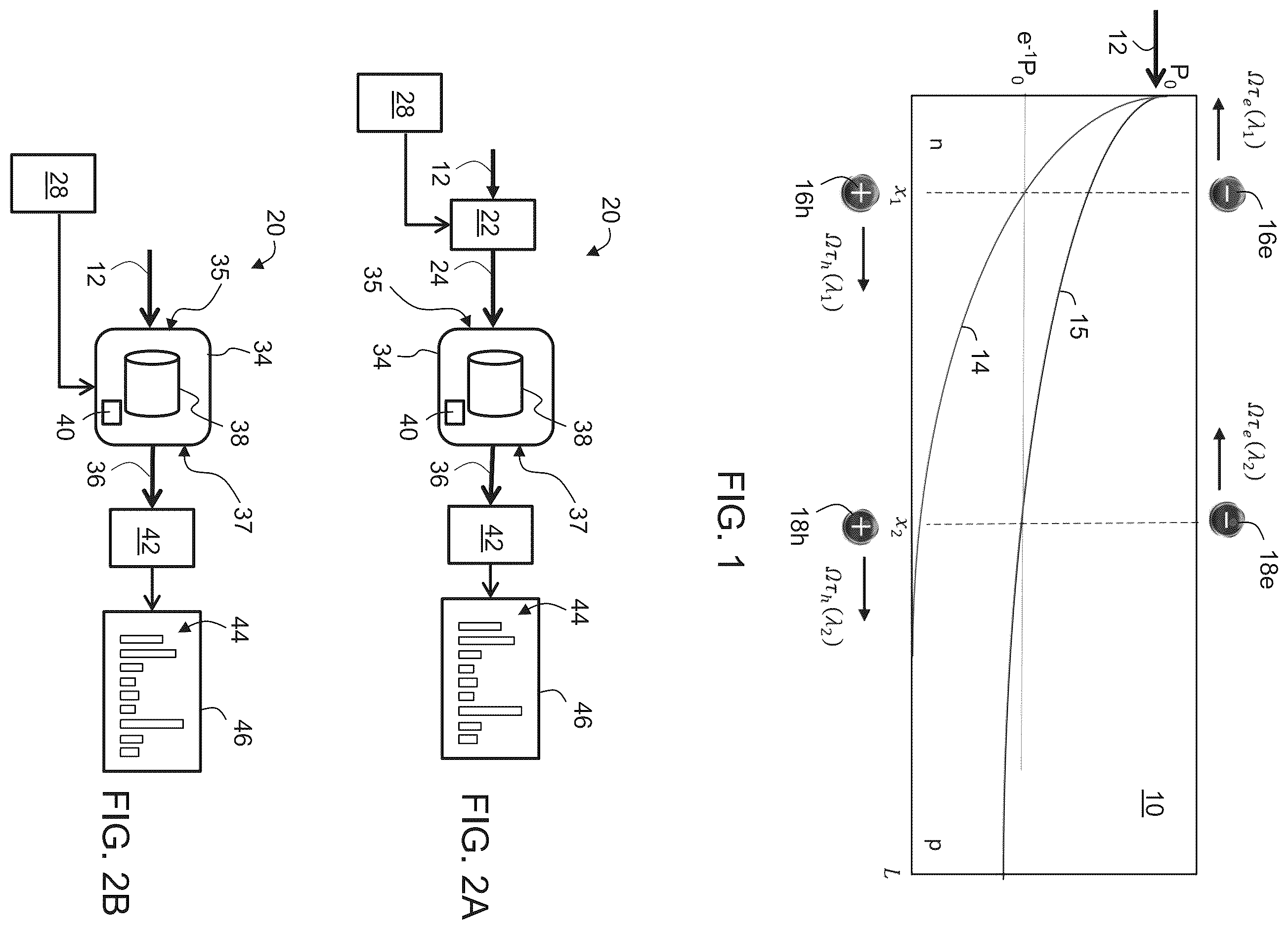 Patent US12345596 — Method and system for extracting information from an optical signal — Figure 1