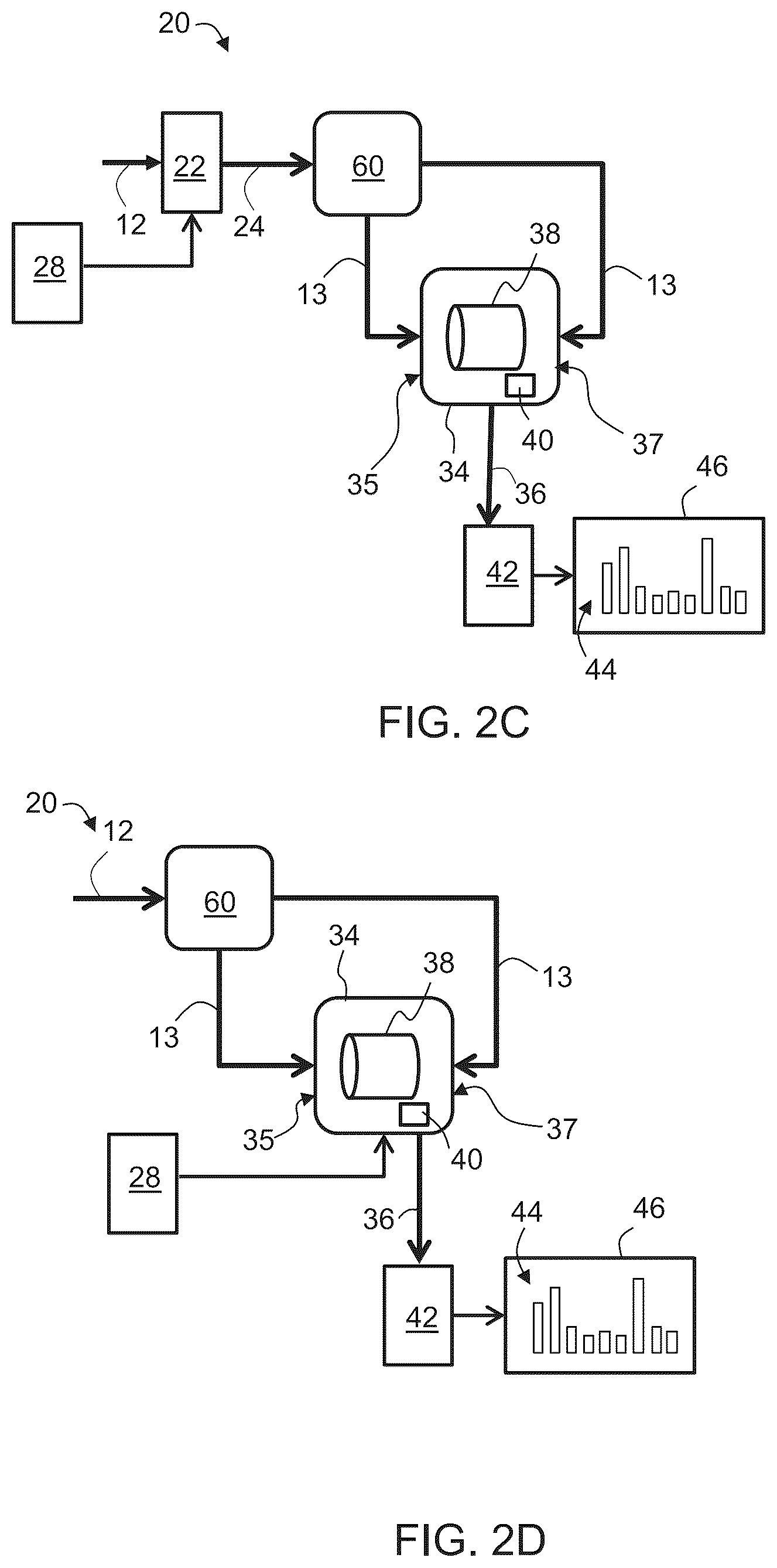 Patent US12345596 Figure 2 – Method and system for extracting information from an optical signal