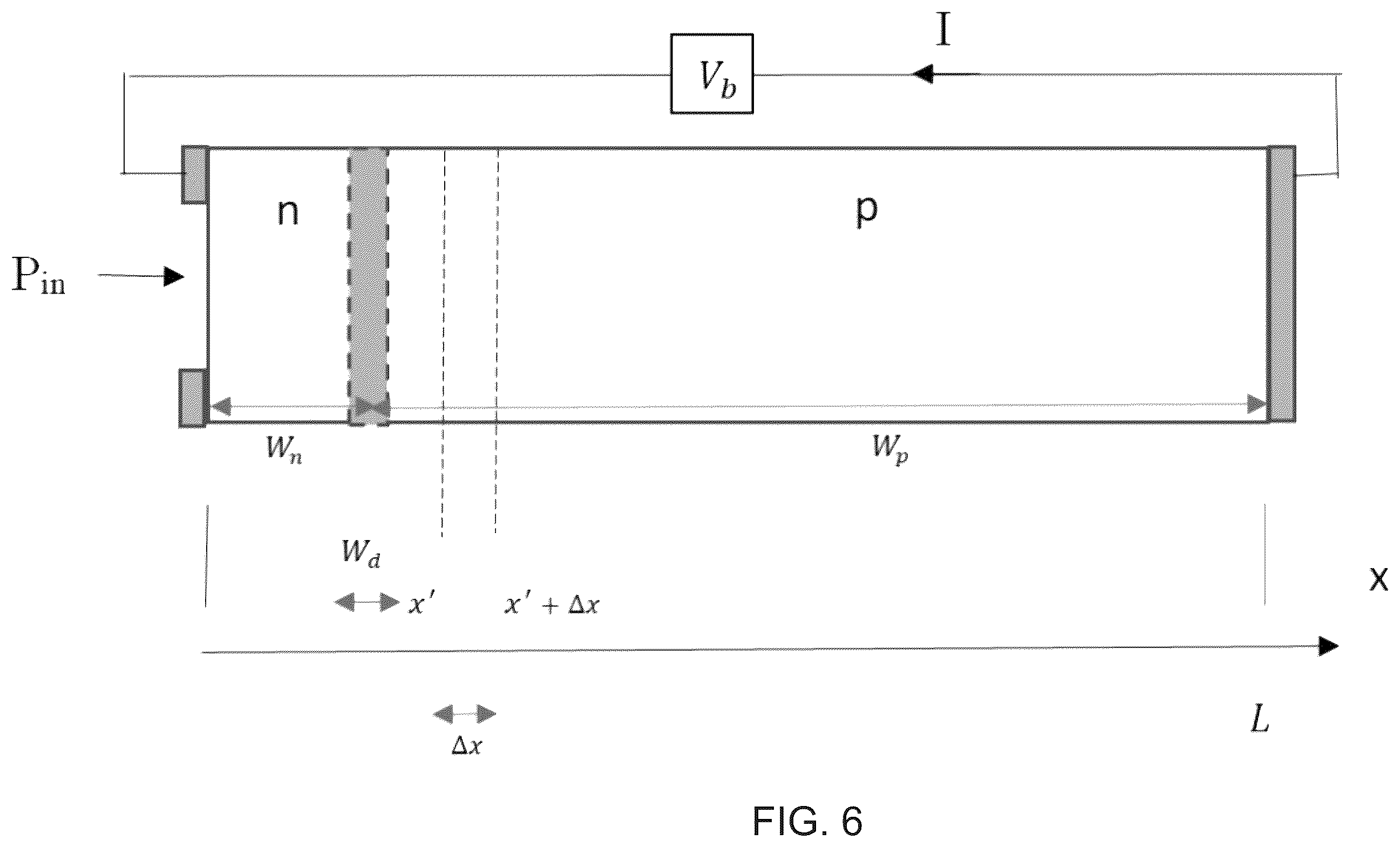 Patent US12345596 Figure 7 – Method and system for extracting information from an optical signal