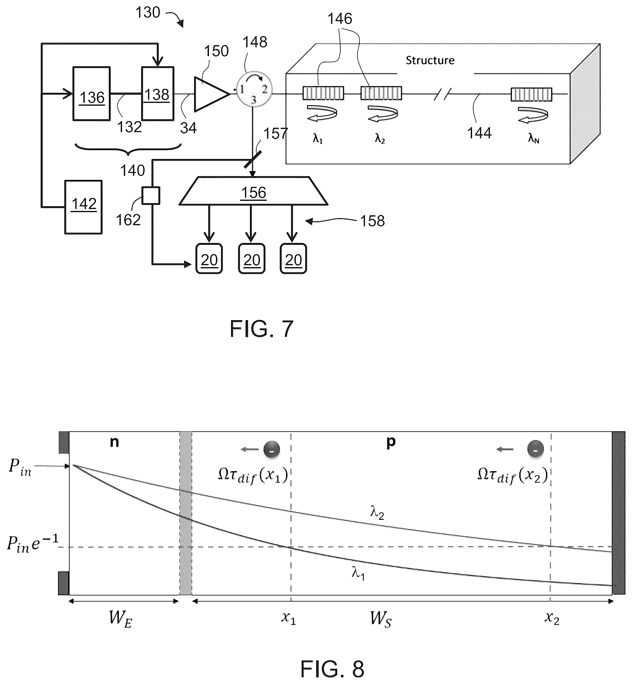 Patent US12345596 Figure 8 – Method and system for extracting information from an optical signal