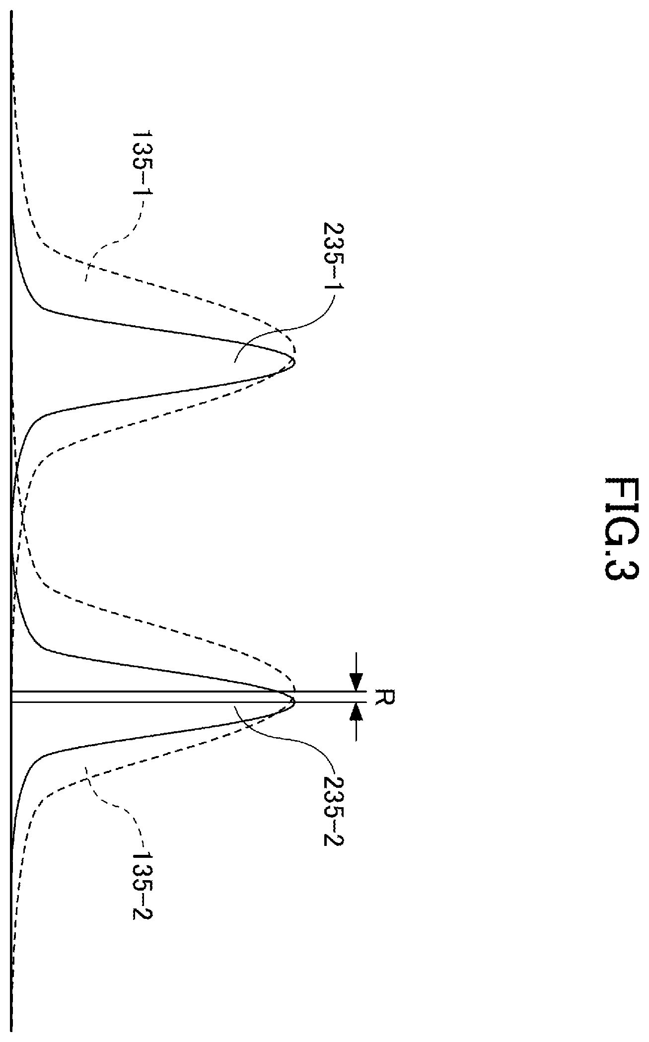 Patent US12345597 Figure 3 – Mode-dependent loss measurement device and mode-dependent loss measurement method