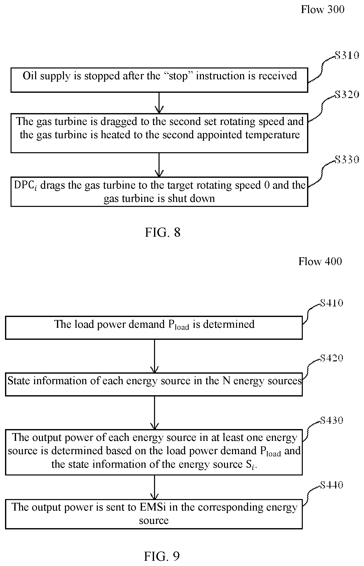 Patent US12345598 Figure 5 – Bearing detection method, bearing detection system, method for starting gas turbine and system for starting gas turbine