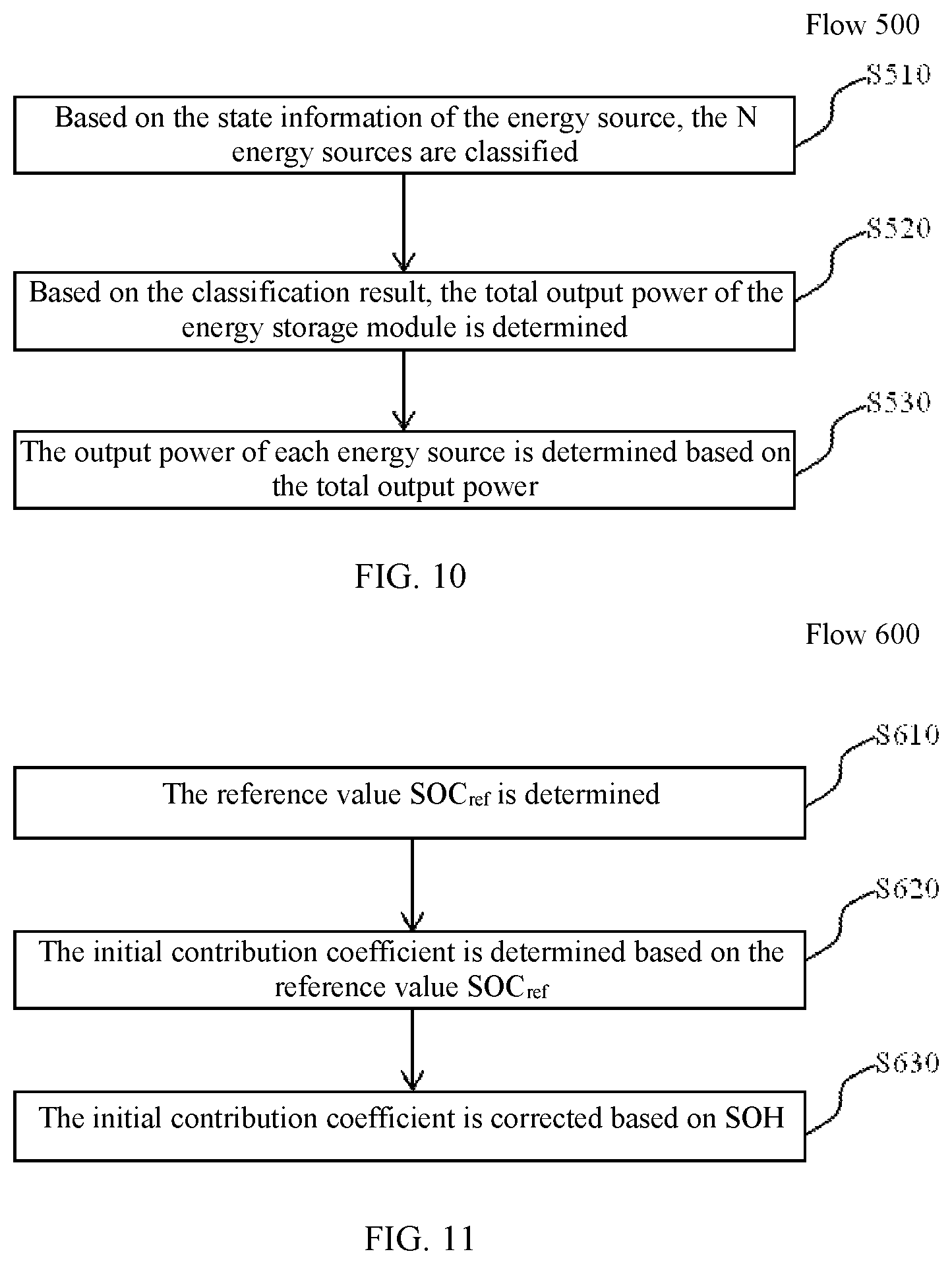 Patent US12345598 Figure 6 – Bearing detection method, bearing detection system, method for starting gas turbine and system for starting gas turbine