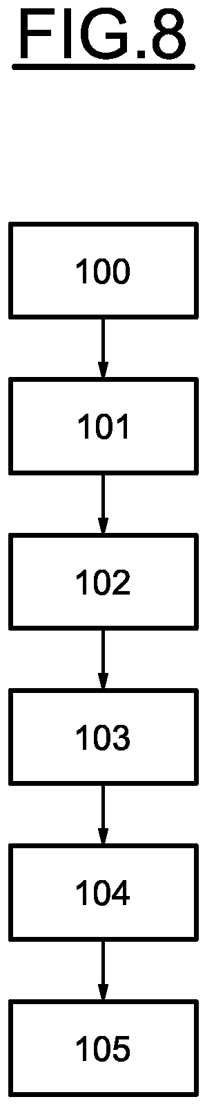 Patent US12345599 Figure 7 – System for determining the wear of a bearing and associated method