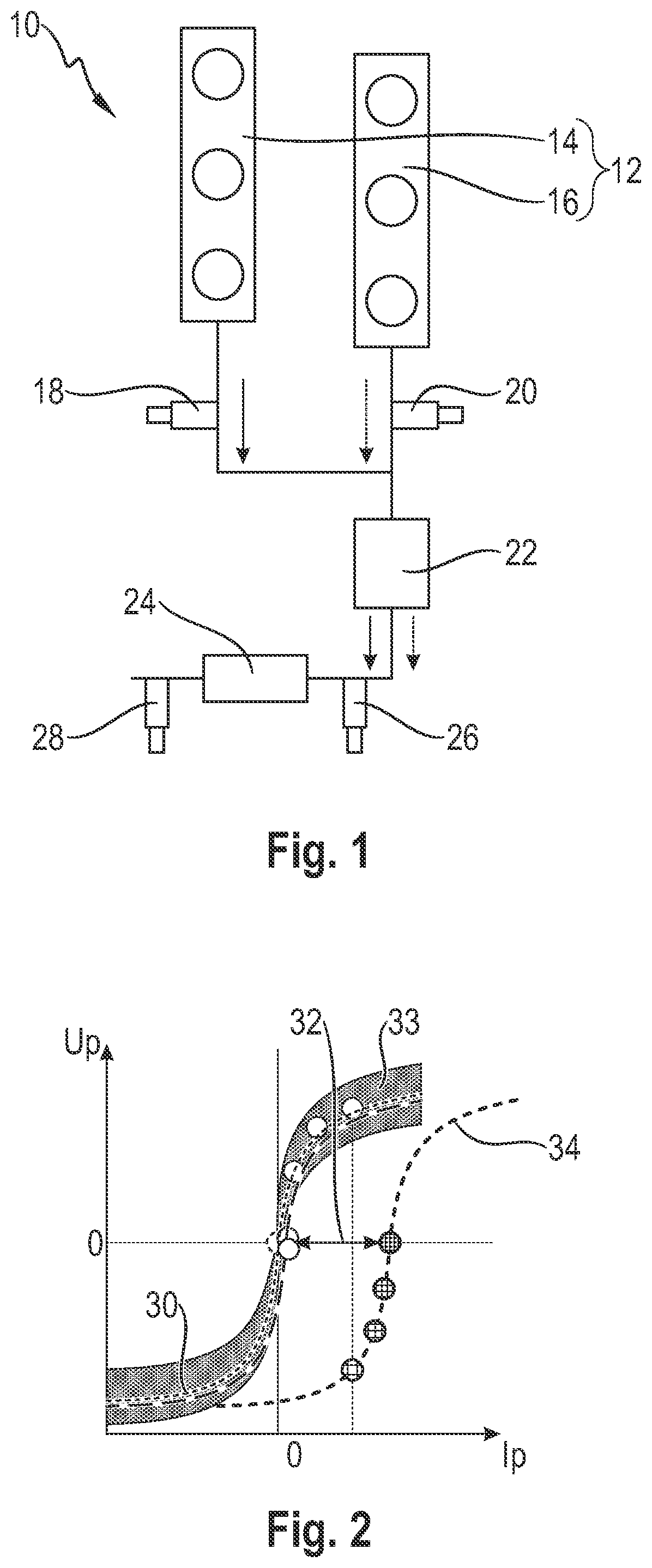 Patent US12345600 Figure 1 – Method for self-balancing of a lambda sensor and exhaust gas system