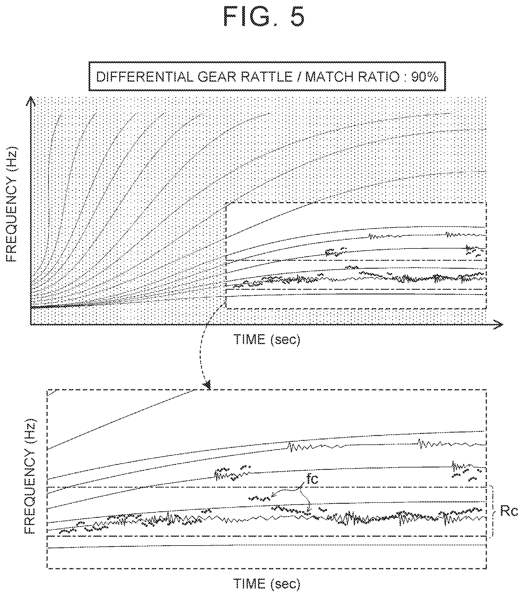 Patent US12345602 Figure 3 – Abnormal noise analysis device and method