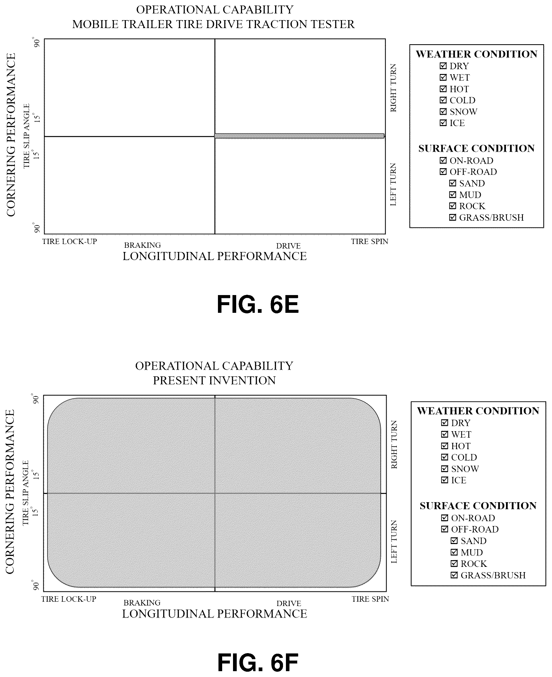 Patent US12345603 Figure 10 – Mobile tire testing apparatus