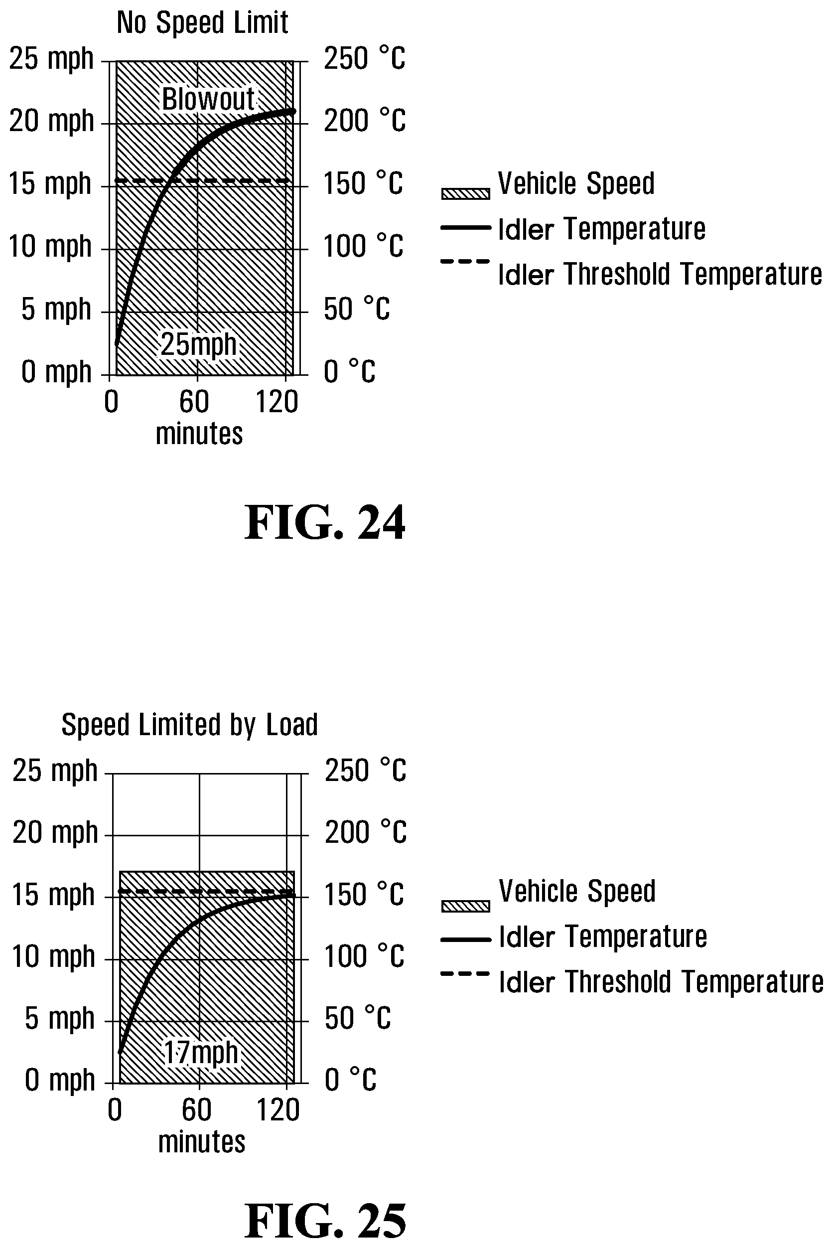 Patent US12345604 Figure 19 – Monitoring of track system for traction of a vehicle