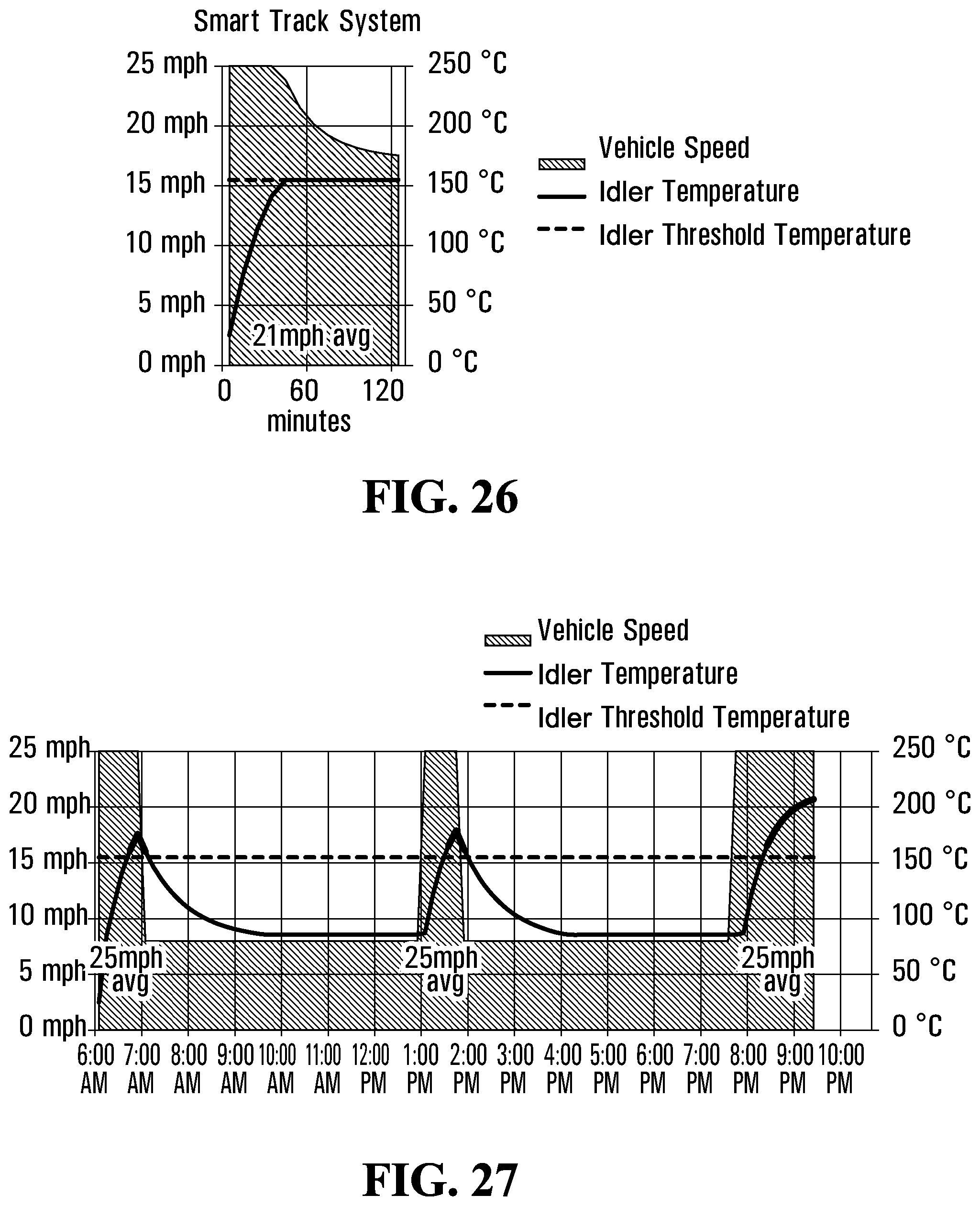 Patent US12345604 Figure 20 – Monitoring of track system for traction of a vehicle