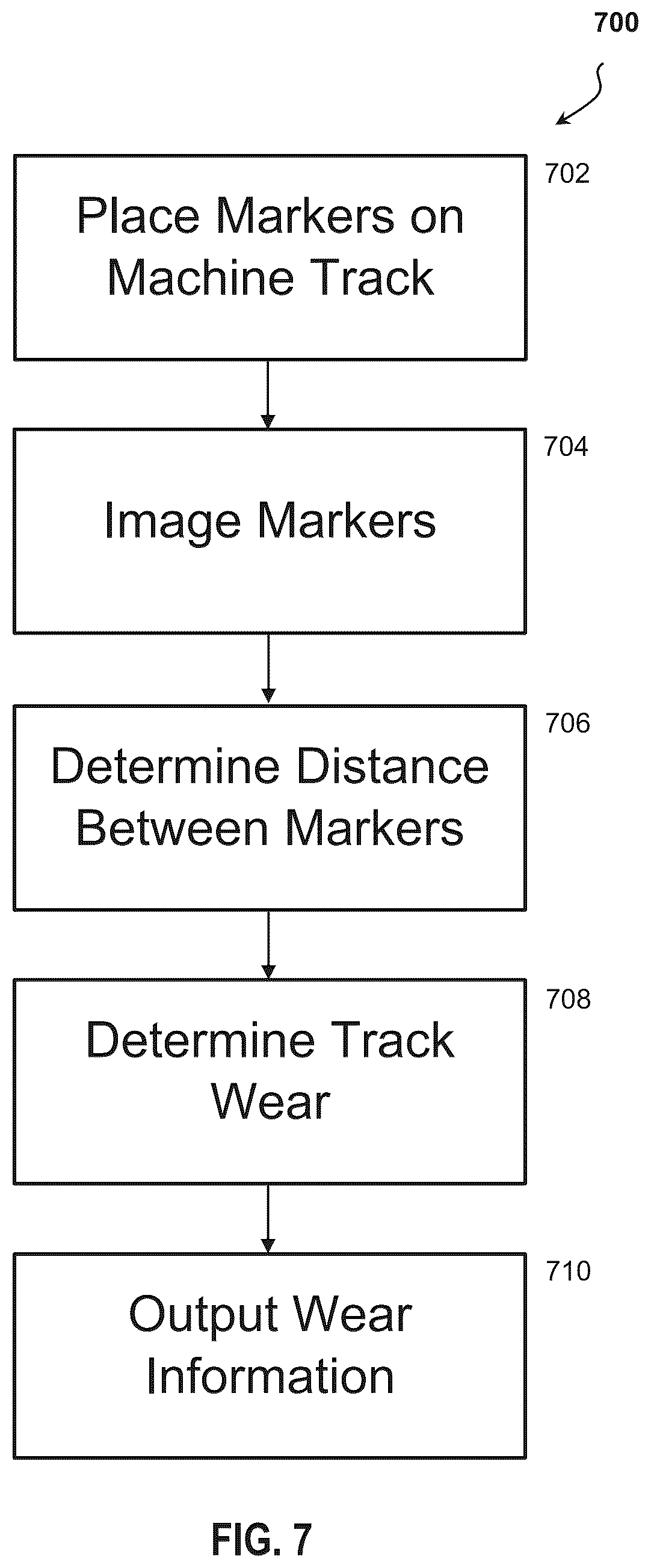 Patent US12345605 Figure 5 – System, apparatus, computer program product, and method for determining track pitch distance measurement
