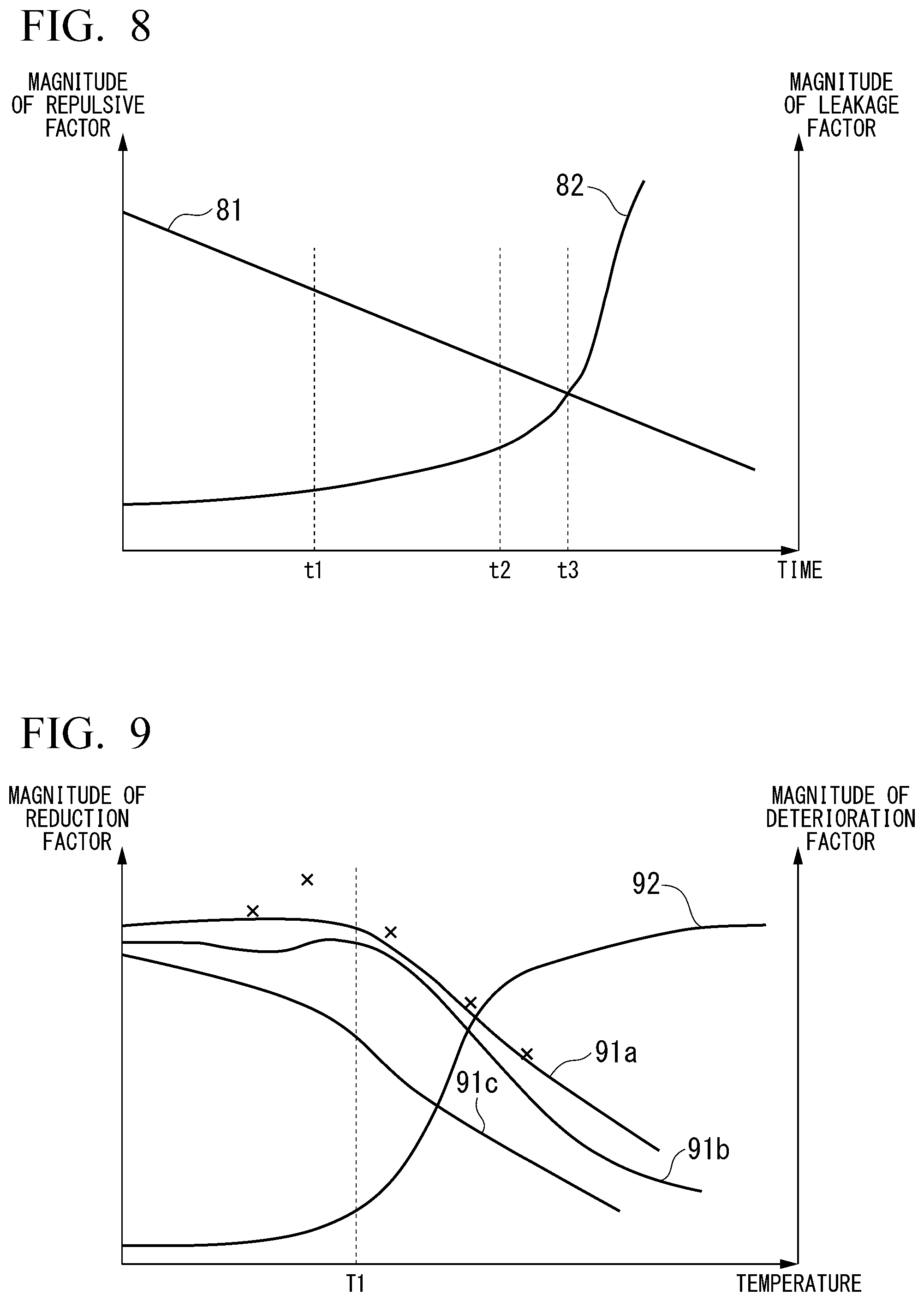 Patent US12345607 Figure 5 – Gasket connection reliability evaluation system, gasket connection reliability evaluation method, and program