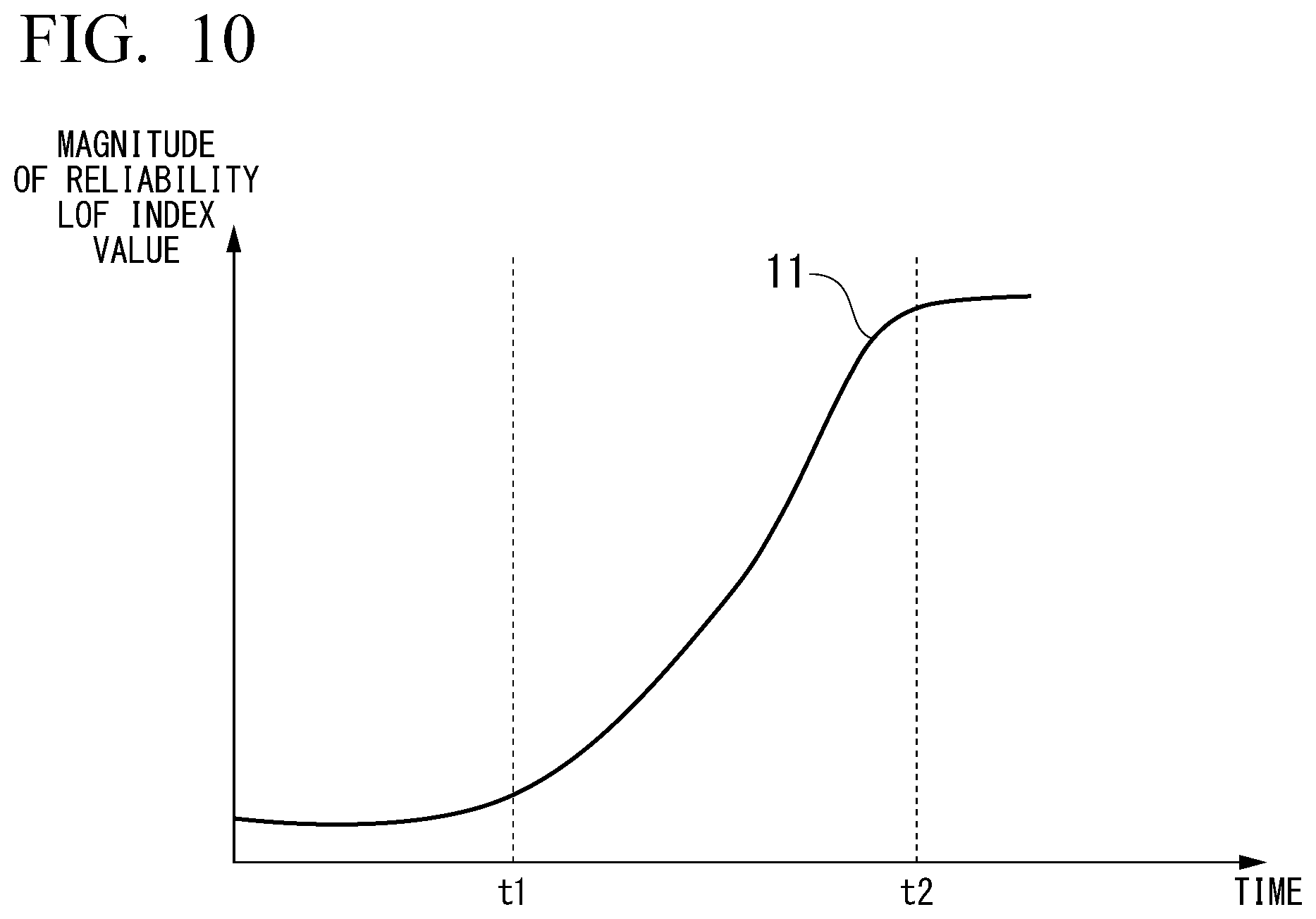 Patent US12345607 Figure 6 – Gasket connection reliability evaluation system, gasket connection reliability evaluation method, and program