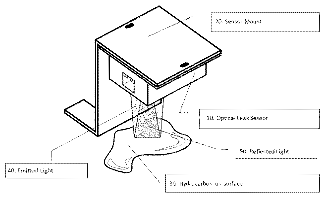 Patent US12345608 — Optical hydrocarbon leak detection sensor — Figure 1