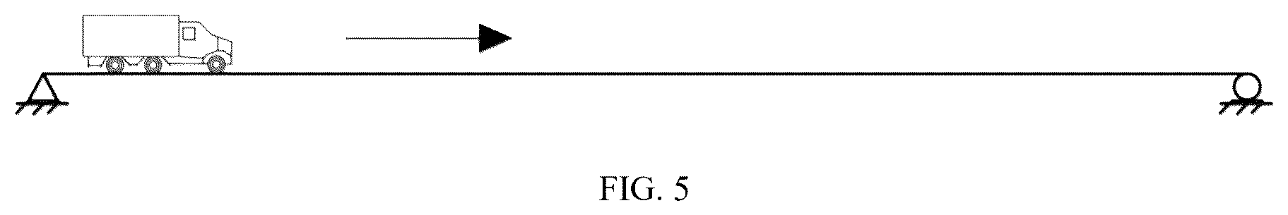Patent US12345610 Figure 5 – Method for testing and evaluating lateral stiffness of small box girder bridge