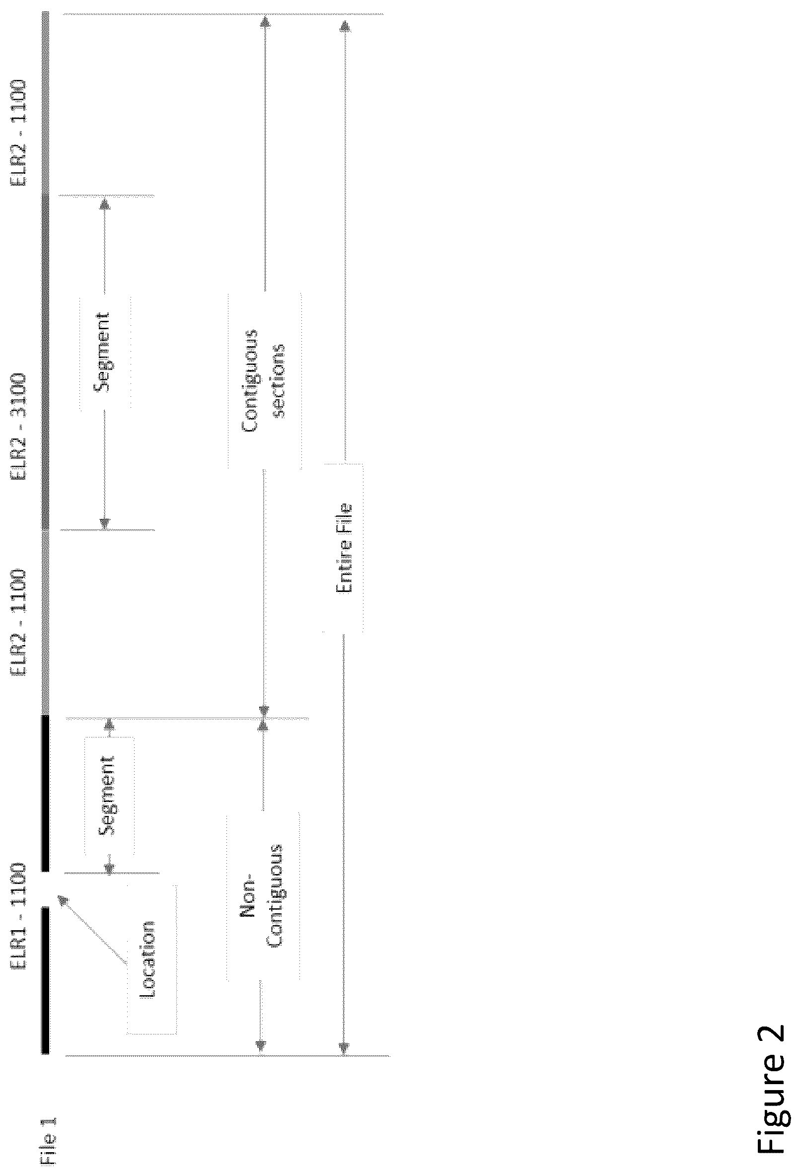Patent US12345611 Figure 2 – Mutual alignment of rail geometry measurements