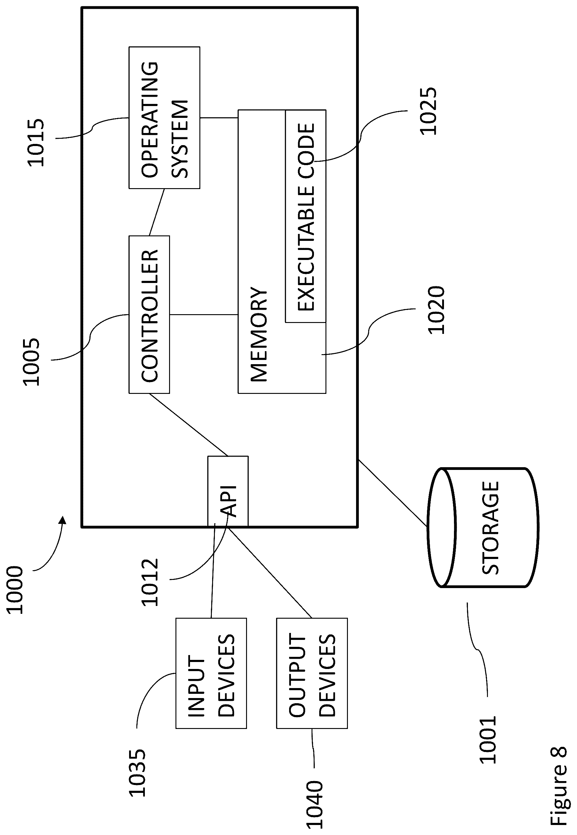 Patent US12345611 Figure 8 – Mutual alignment of rail geometry measurements