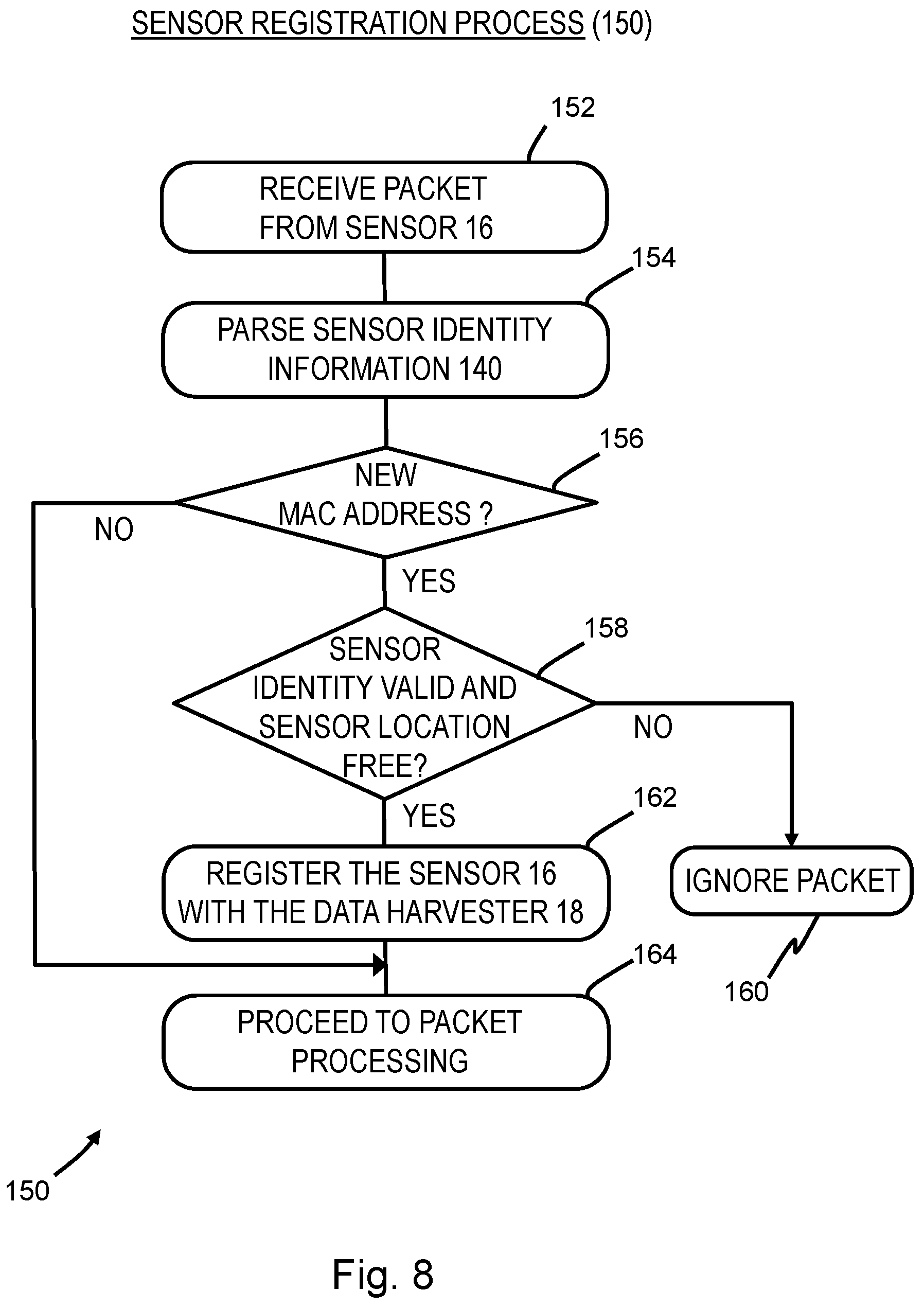 Patent US12345614 Figure 4 – Sensing system