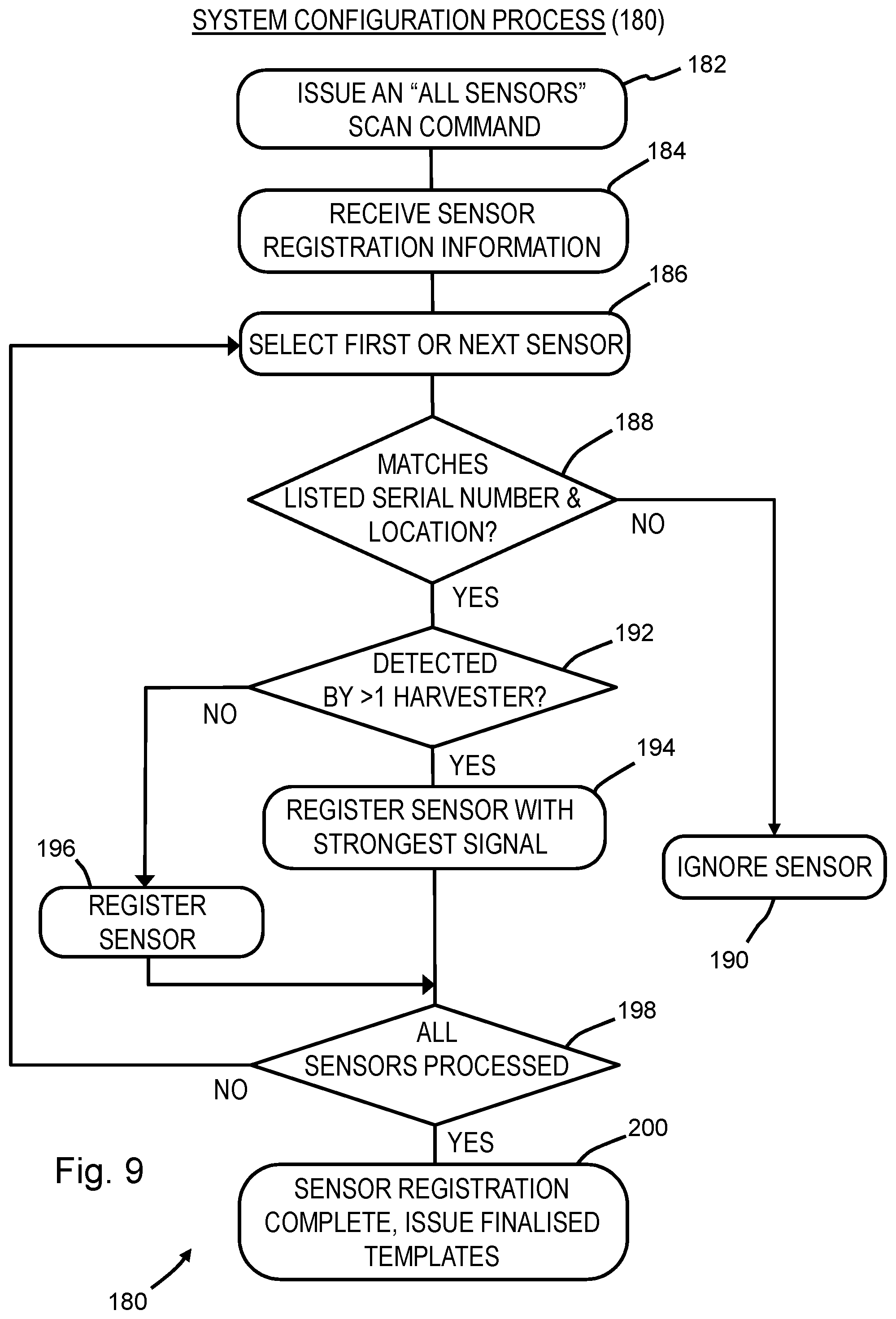 Patent US12345614 Figure 5 – Sensing system