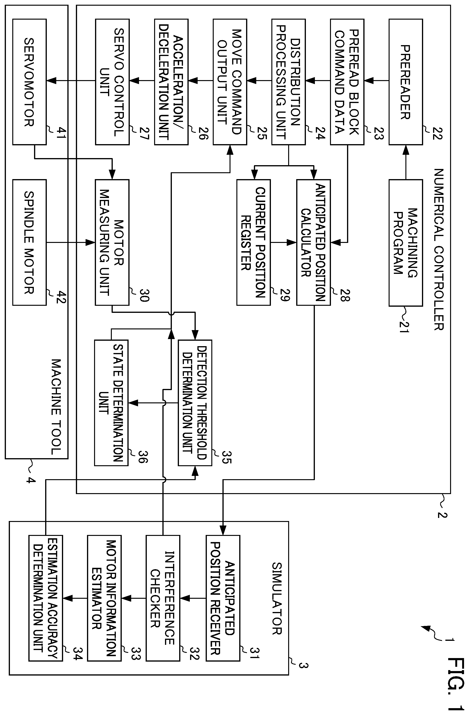 Patent US12345615 Figure 1 – Abnormality determination system and program
