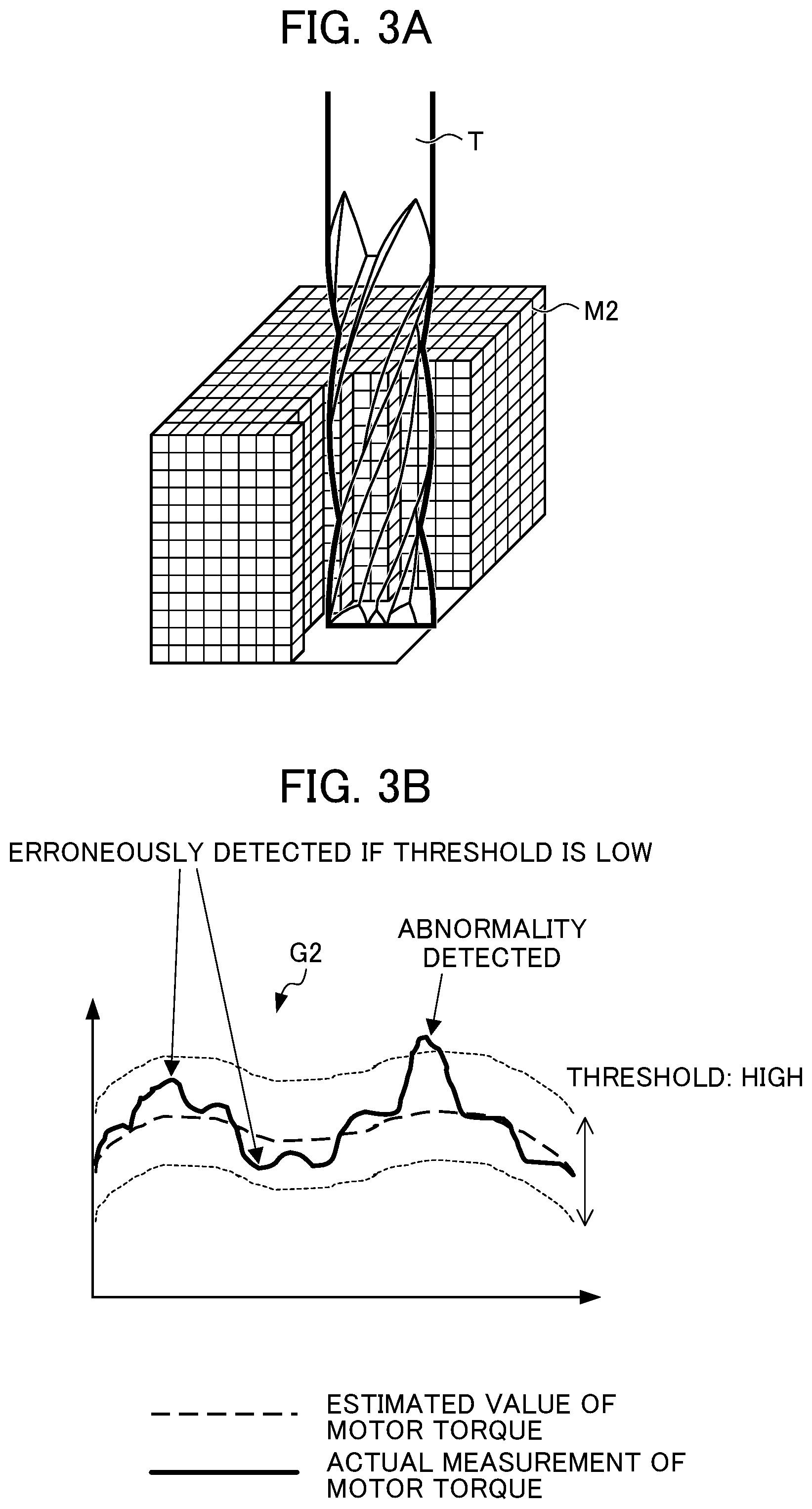 Patent US12345615 Figure 3 – Abnormality determination system and program