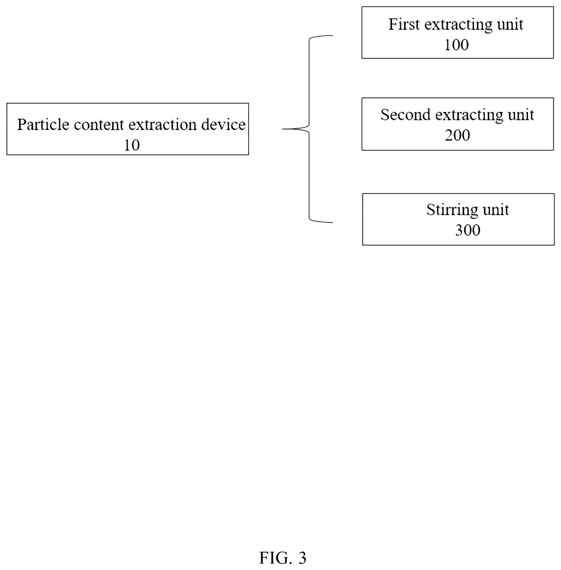 Patent US12345616 Figure 3 – Particle content extraction device