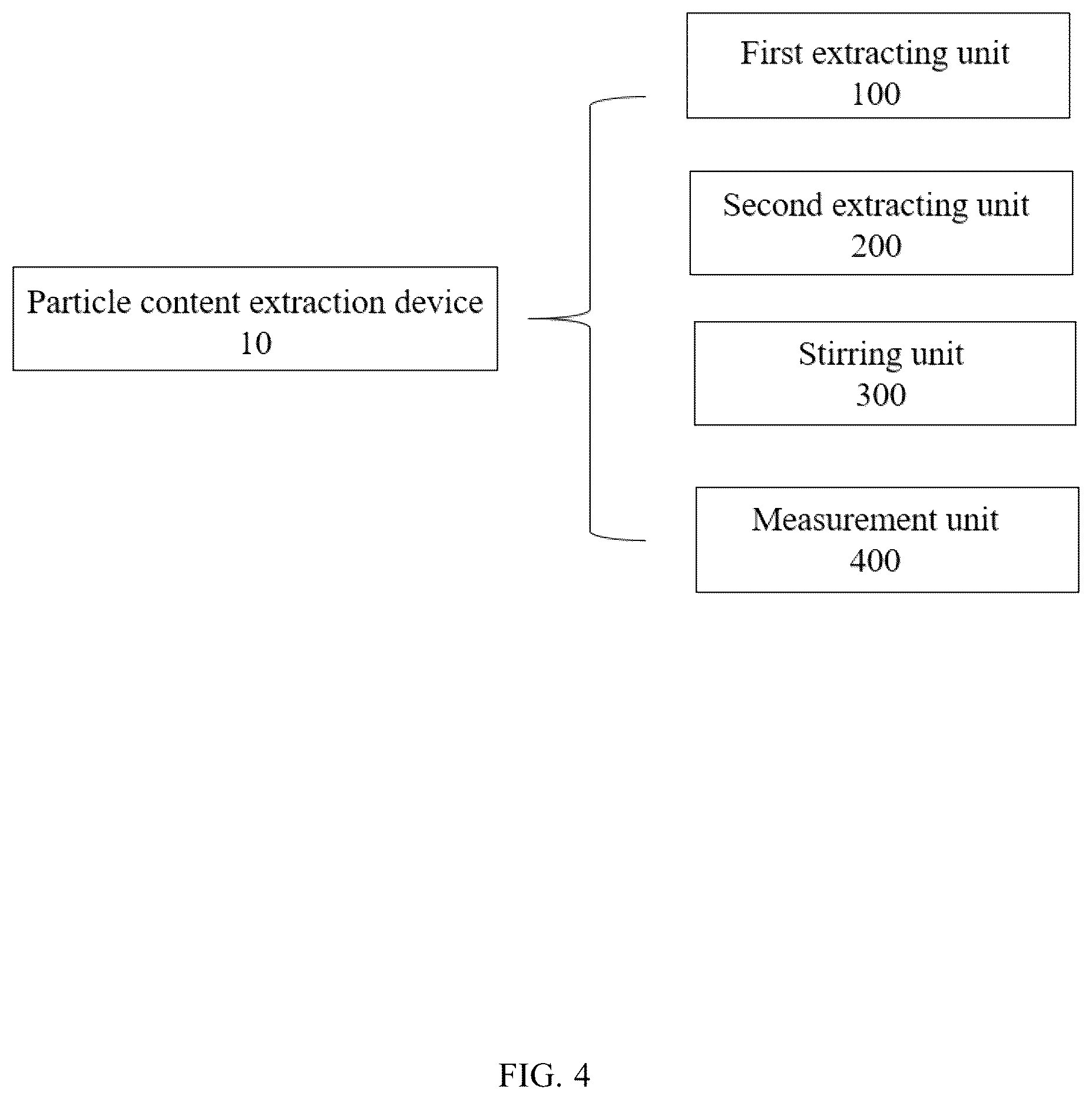 Patent US12345616 Figure 4 – Particle content extraction device