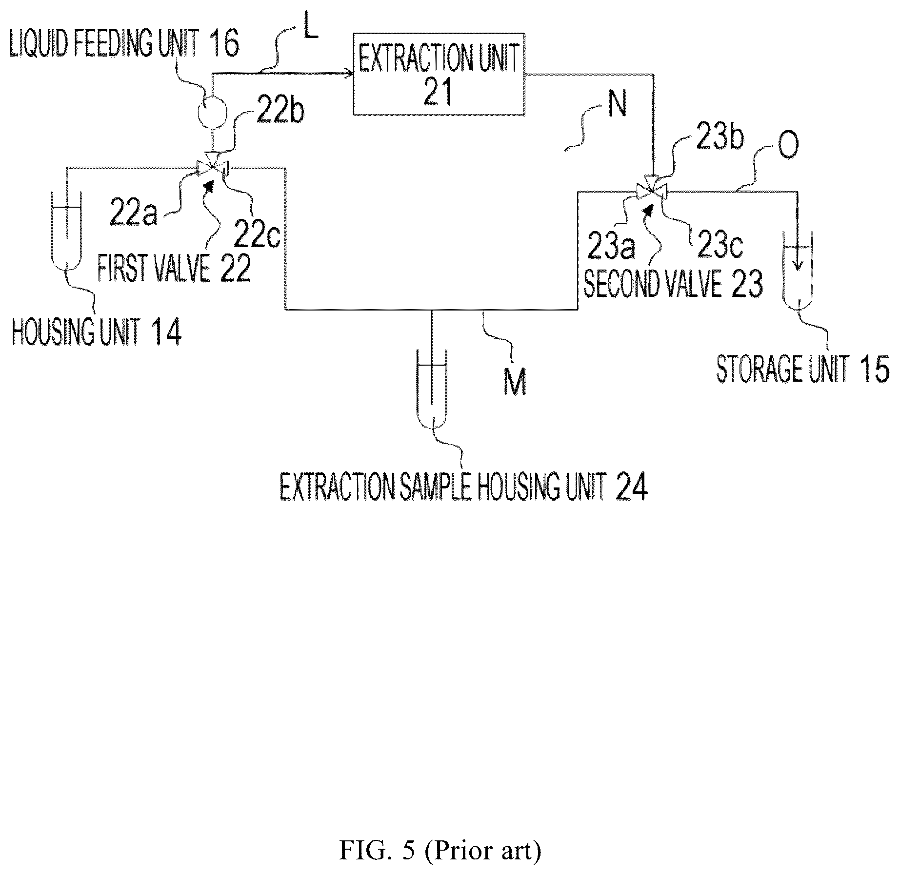 Patent US12345616 Figure 5 – Particle content extraction device