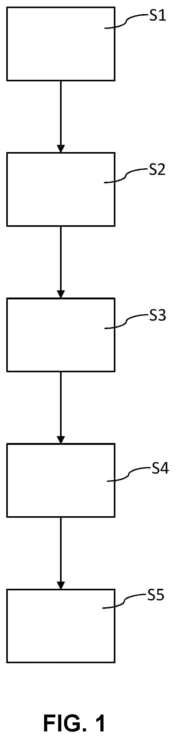 Patent US12345620 Figure 1 – Method and measurement device for determining a measurement variable of particles in an aerosol