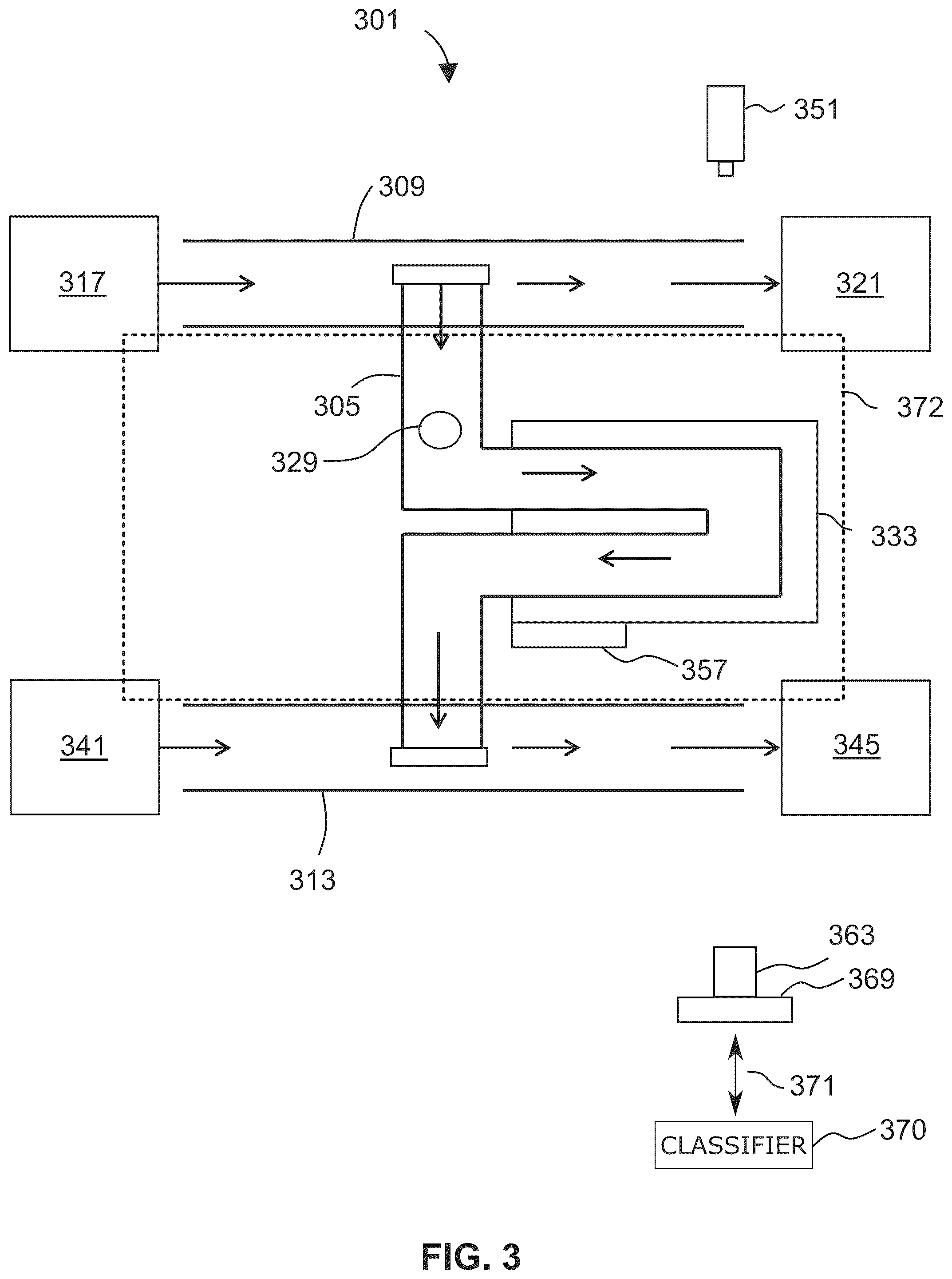 Patent US12345622 Figure 3 – Cellular measurement, calibration, and classification