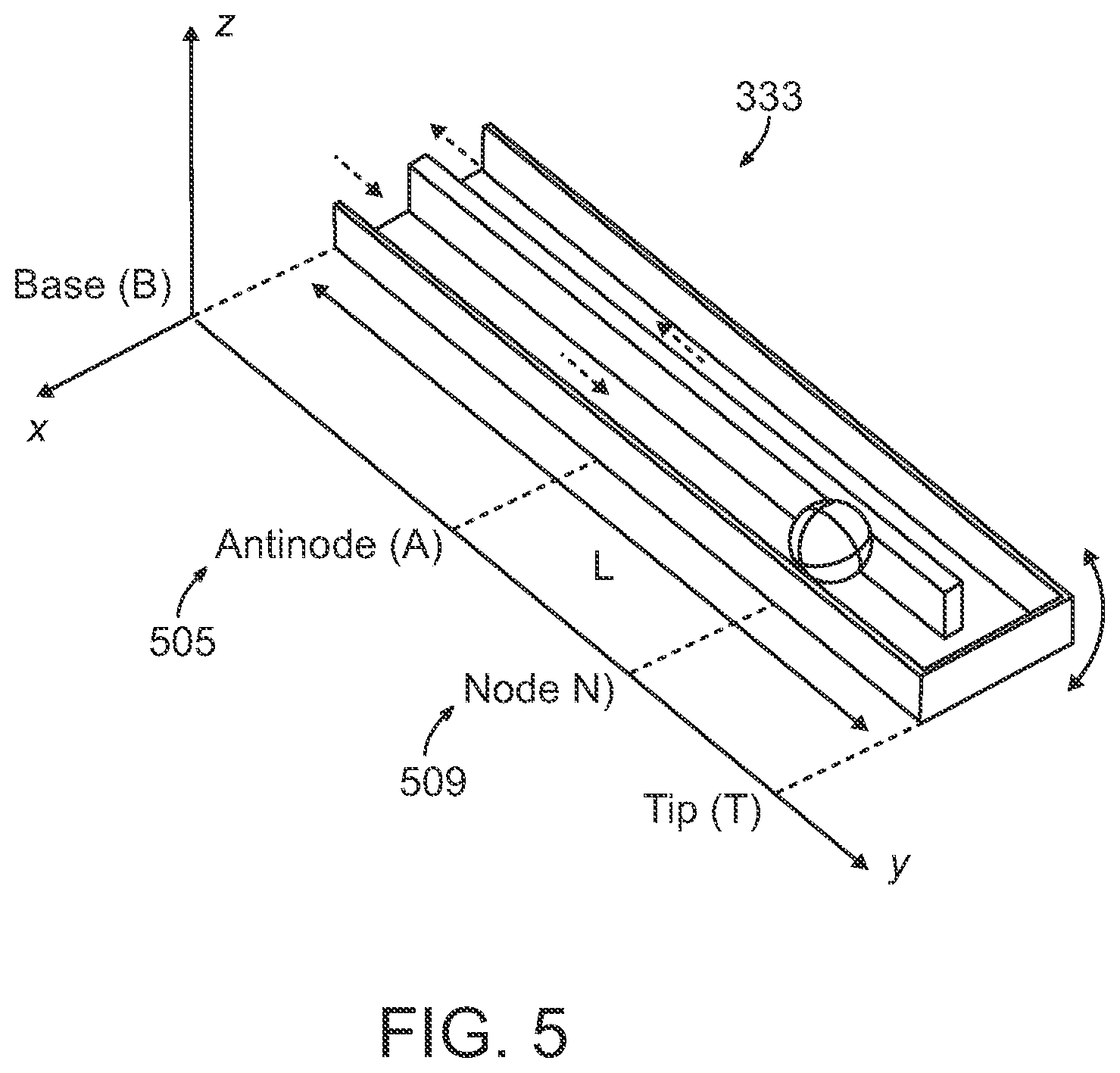 Patent US12345622 Figure 5 – Cellular measurement, calibration, and classification