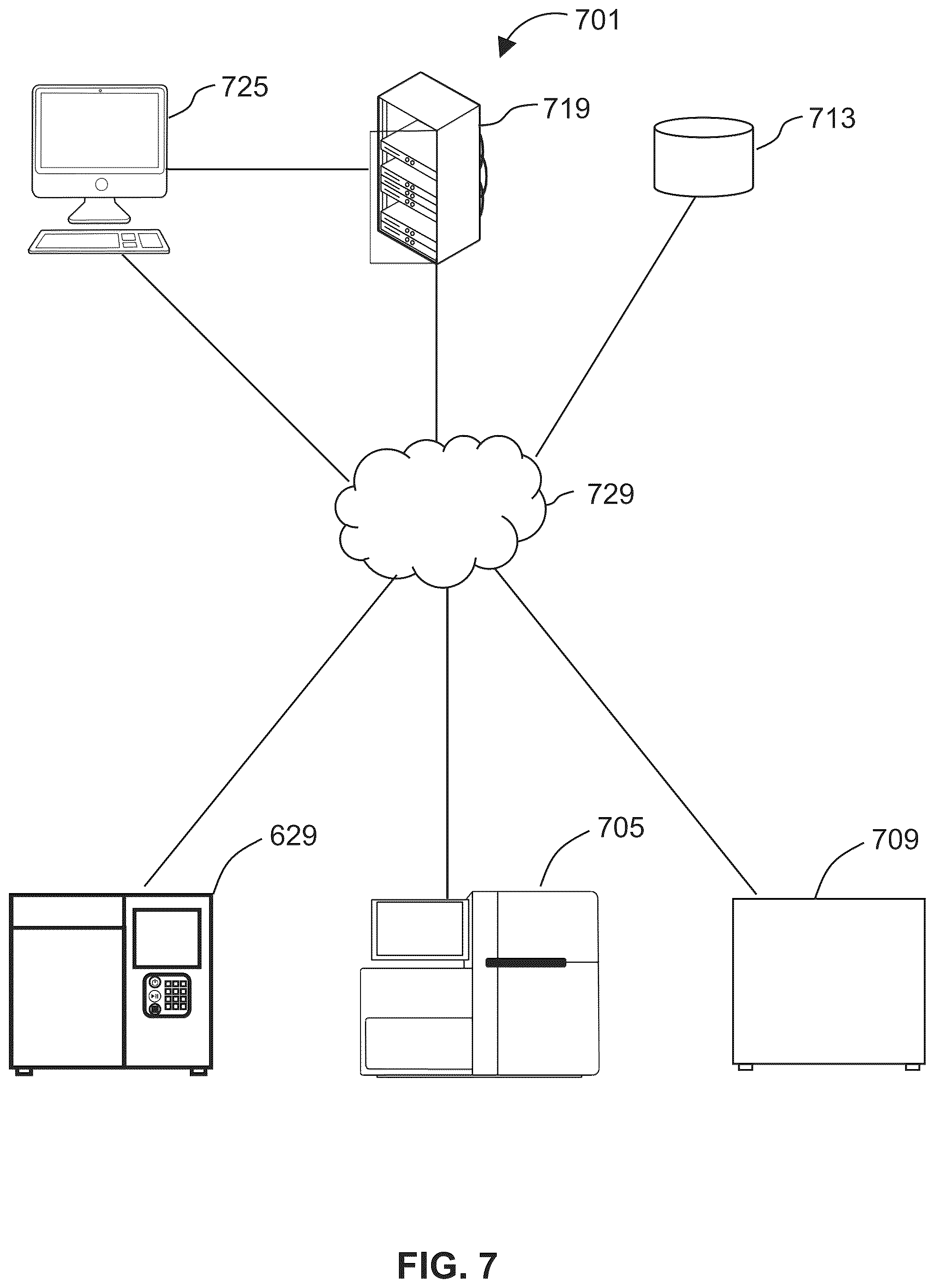 Patent US12345622 Figure 7 – Cellular measurement, calibration, and classification
