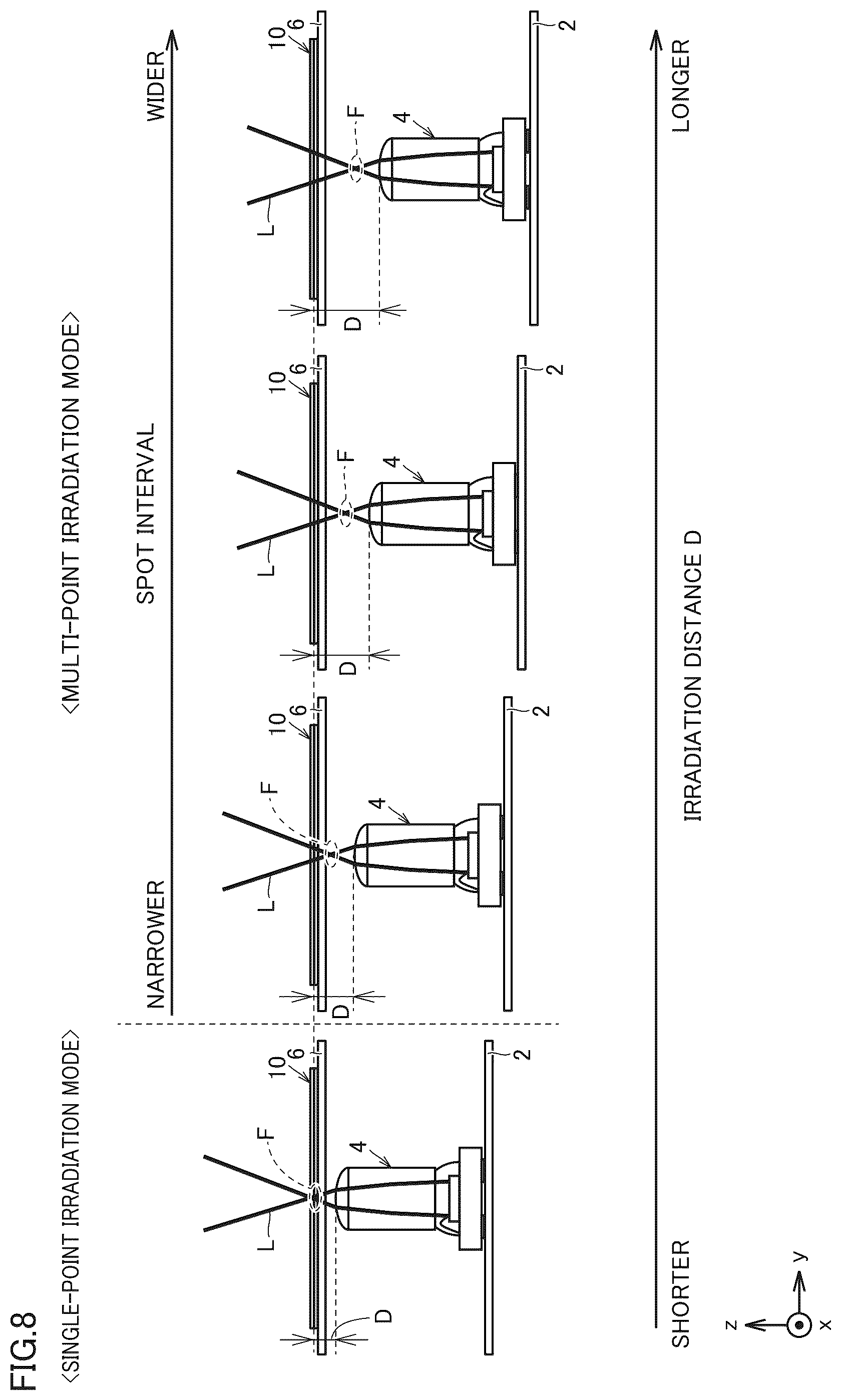 Patent US12345625 Figure 8 – Microscopic object detection device, detection system, and detection method