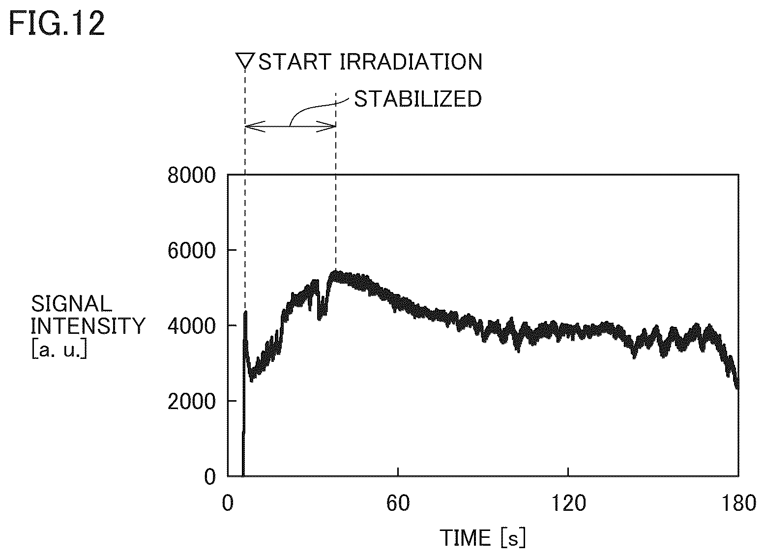 Patent US12345625 Figure 12 – Microscopic object detection device, detection system, and detection method