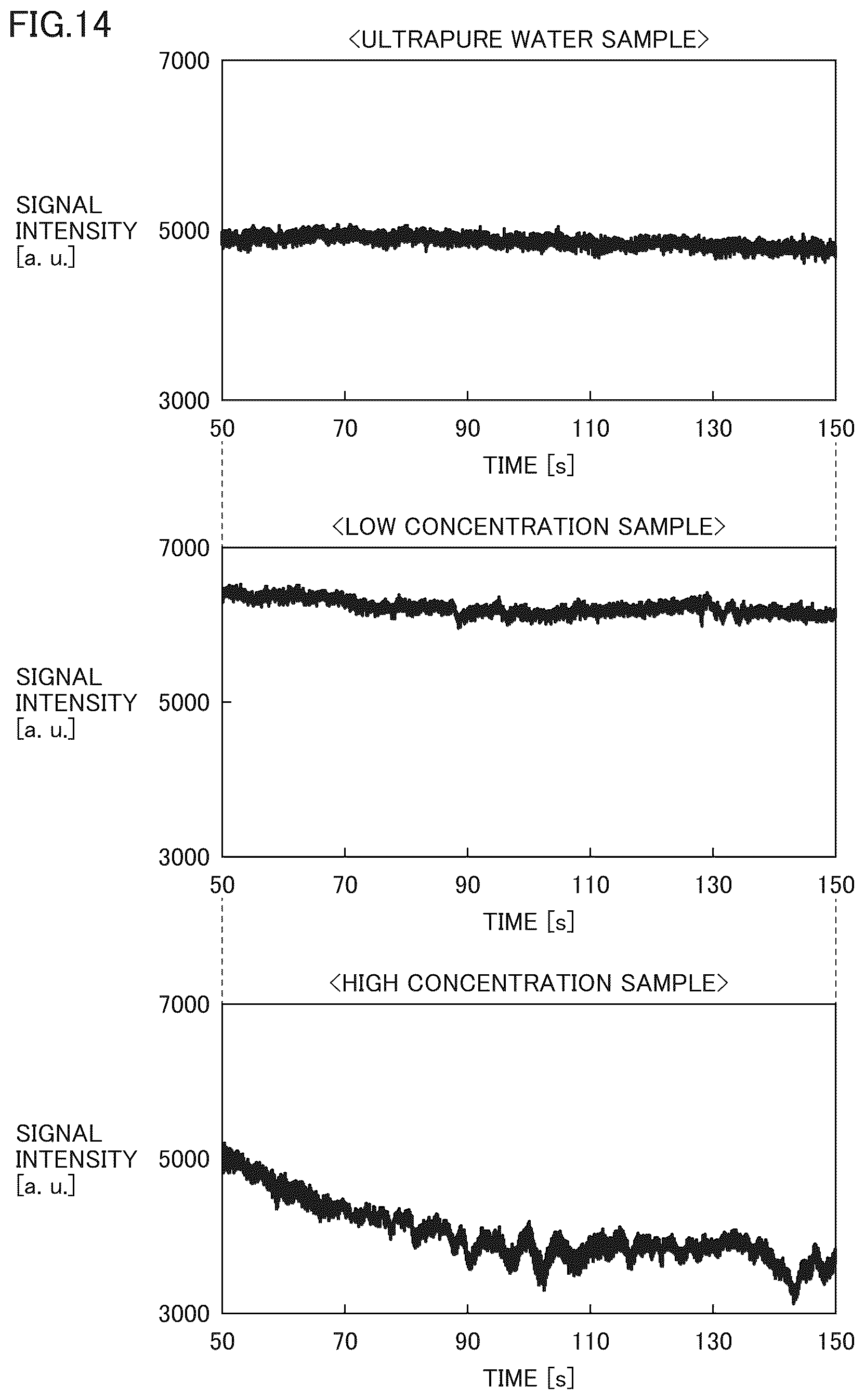 Patent US12345625 Figure 14 – Microscopic object detection device, detection system, and detection method