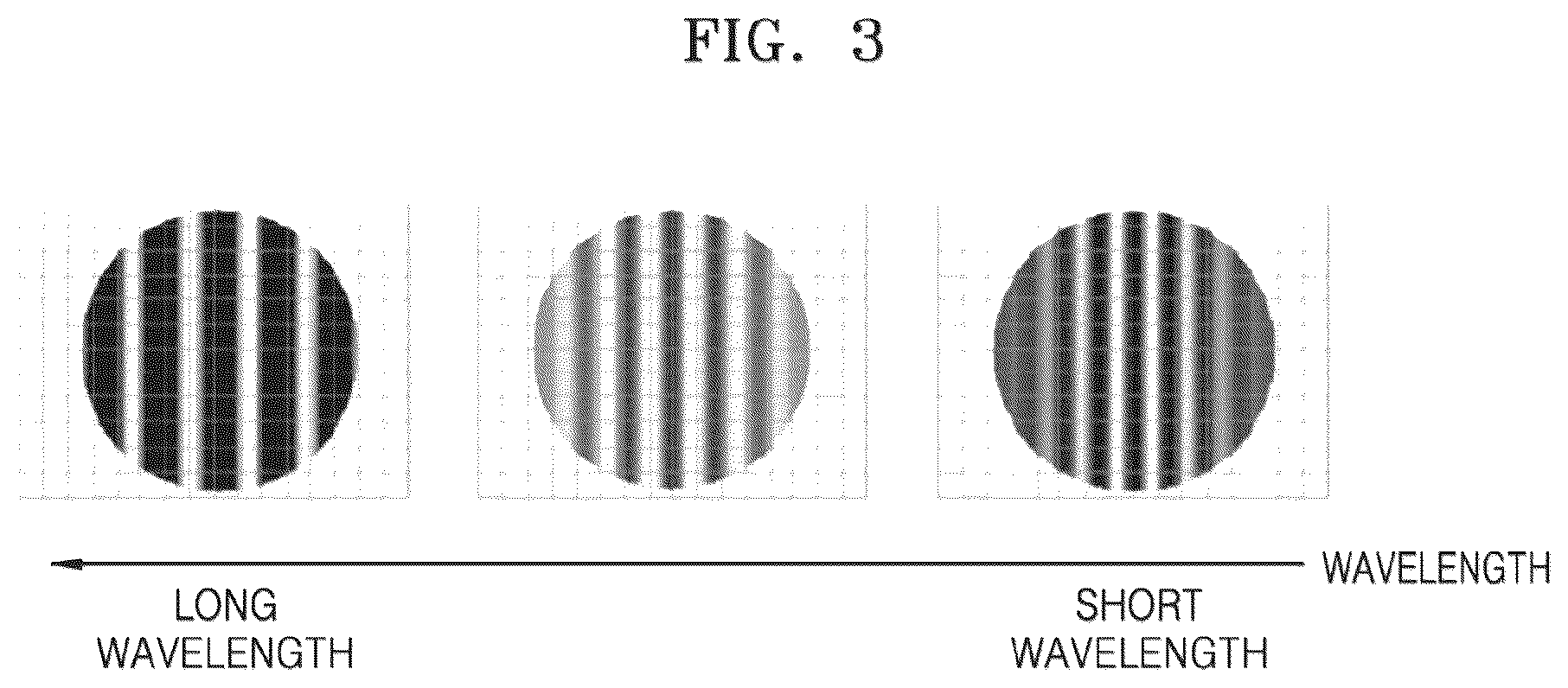 Patent US12345626 Figure 3 – Ellipsometer and apparatus for inspecting semiconductor device including the ellipsometer