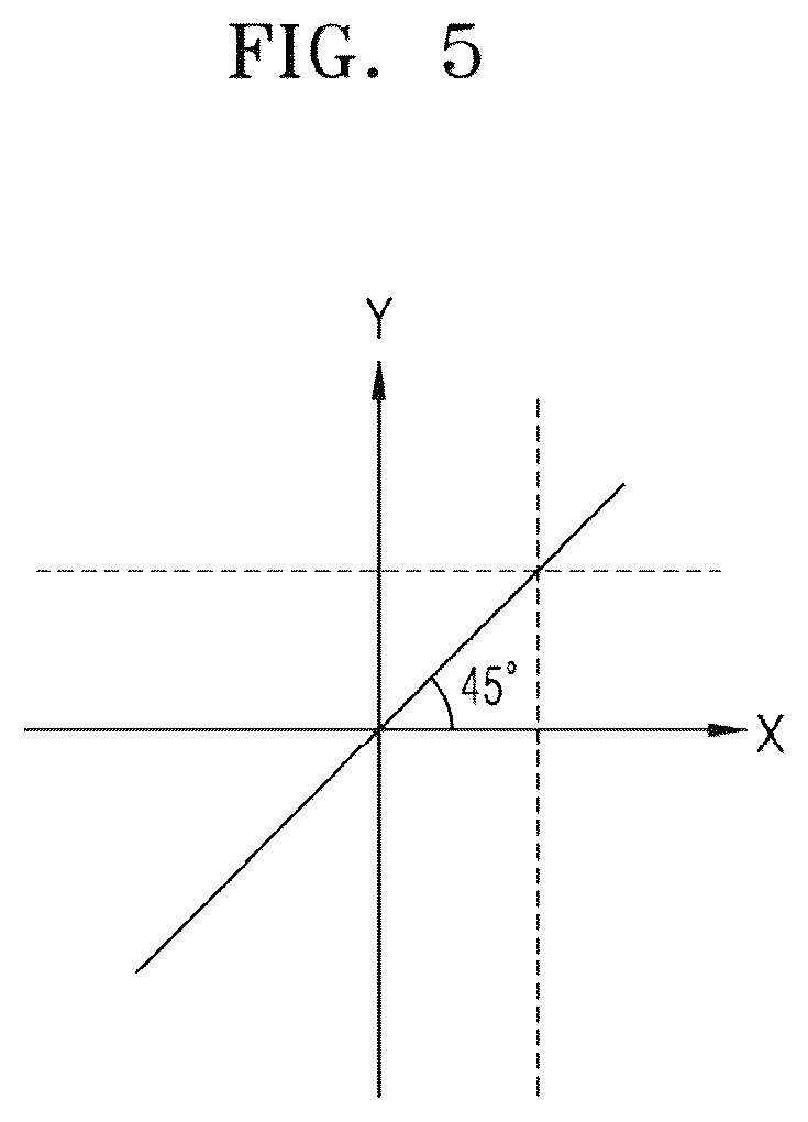 Patent US12345626 Figure 5 – Ellipsometer and apparatus for inspecting semiconductor device including the ellipsometer
