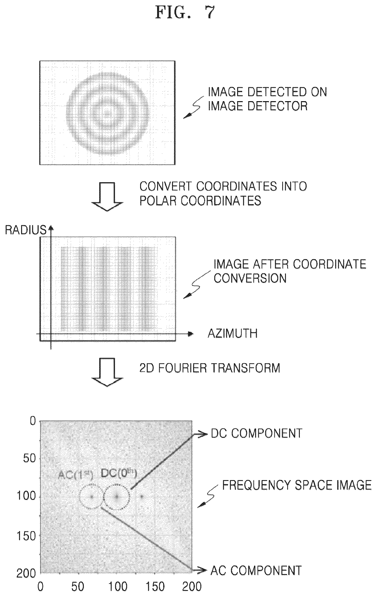 Patent US12345626 Figure 7 – Ellipsometer and apparatus for inspecting semiconductor device including the ellipsometer